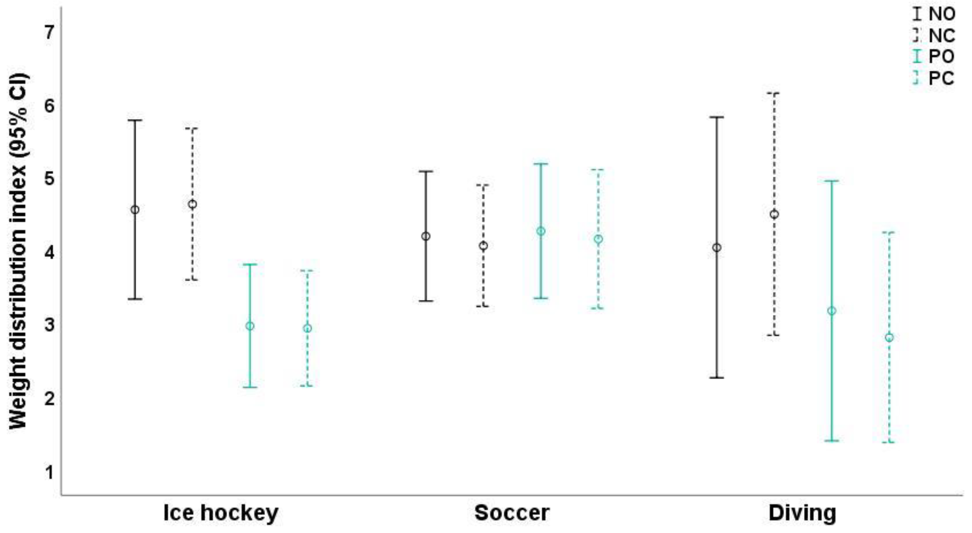 Applsci 12 05457 g005