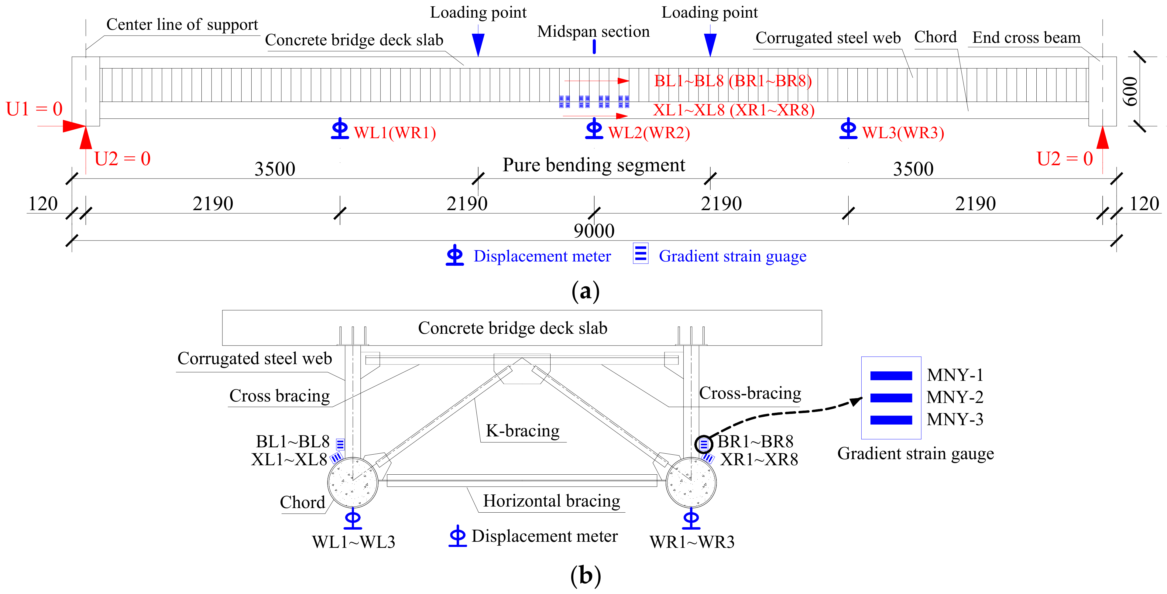 Applsci 12 05459 g003
