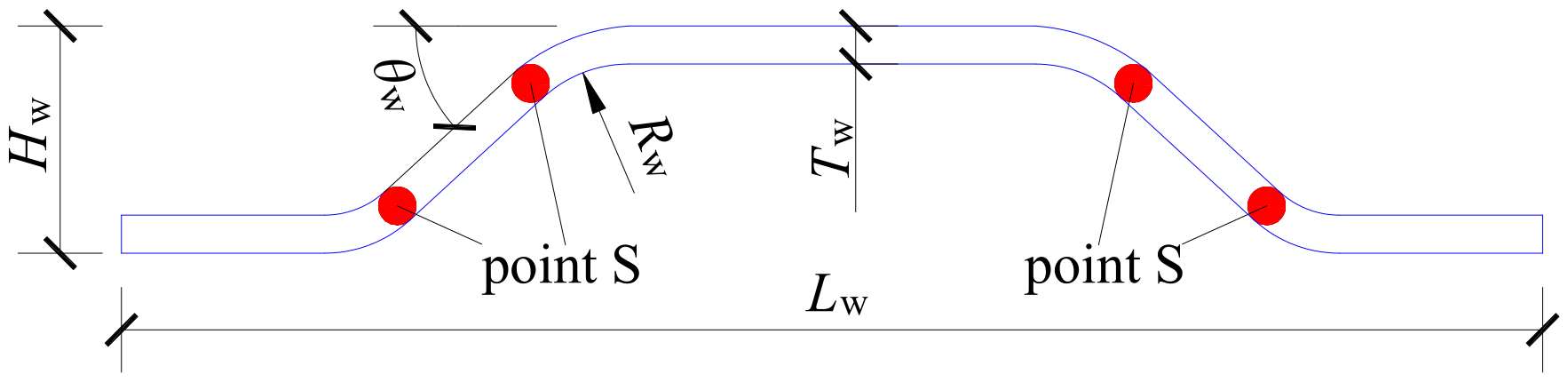 Applsci 12 05459 g004