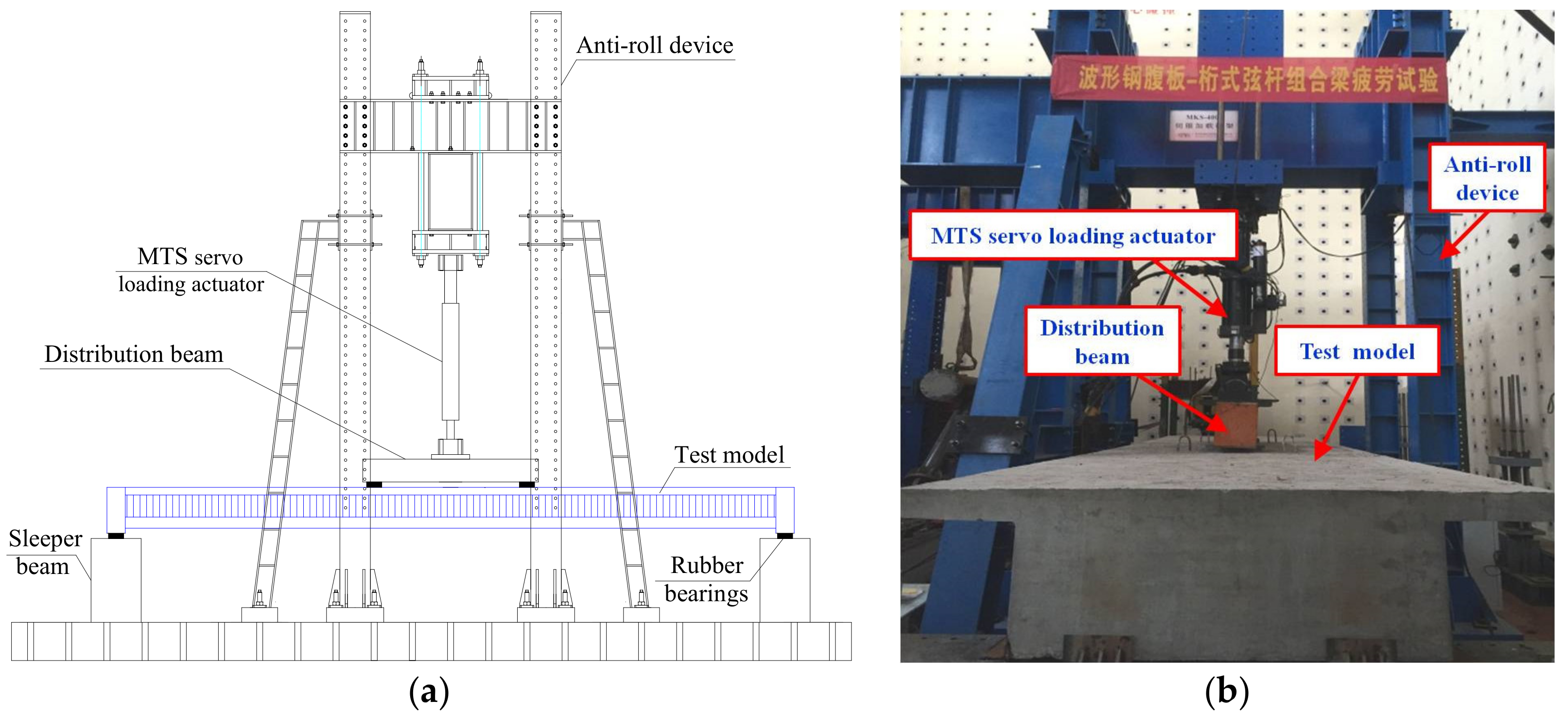 Applsci 12 05459 g006