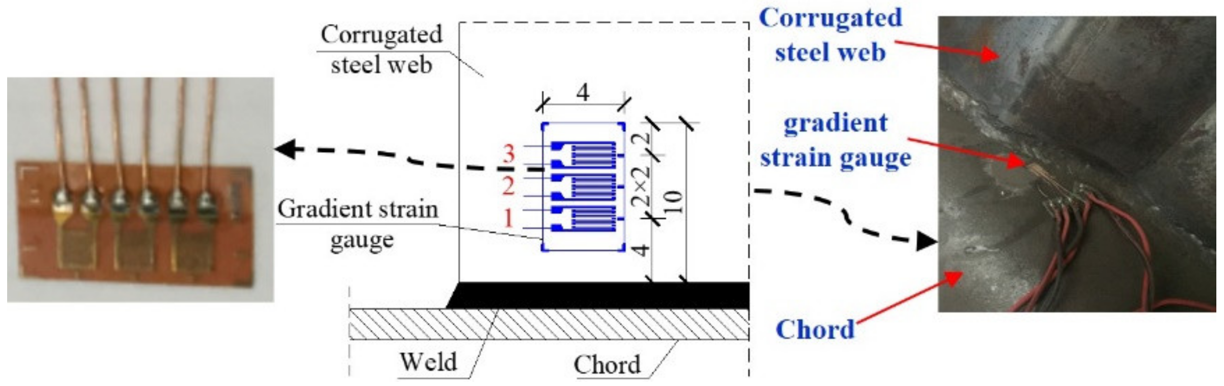 Applsci 12 05459 g007