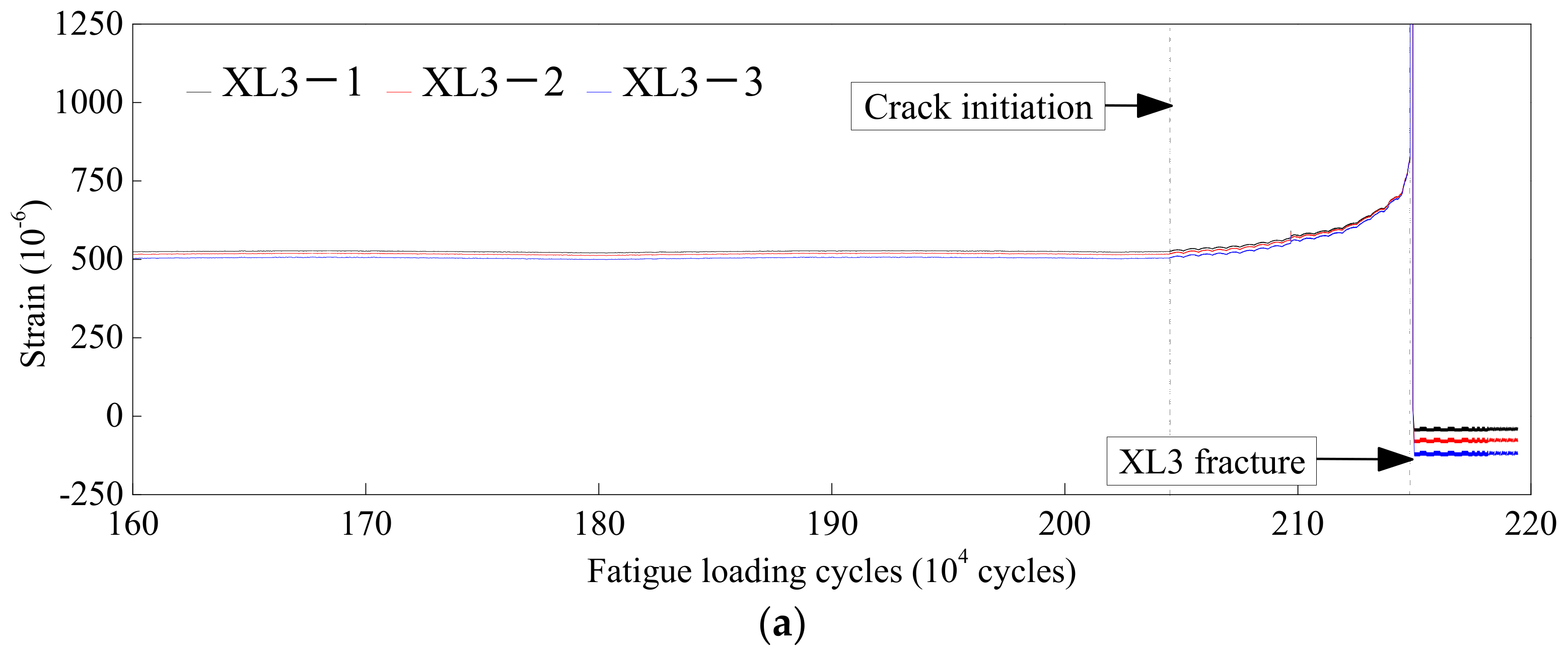 Applsci 12 05459 g012a