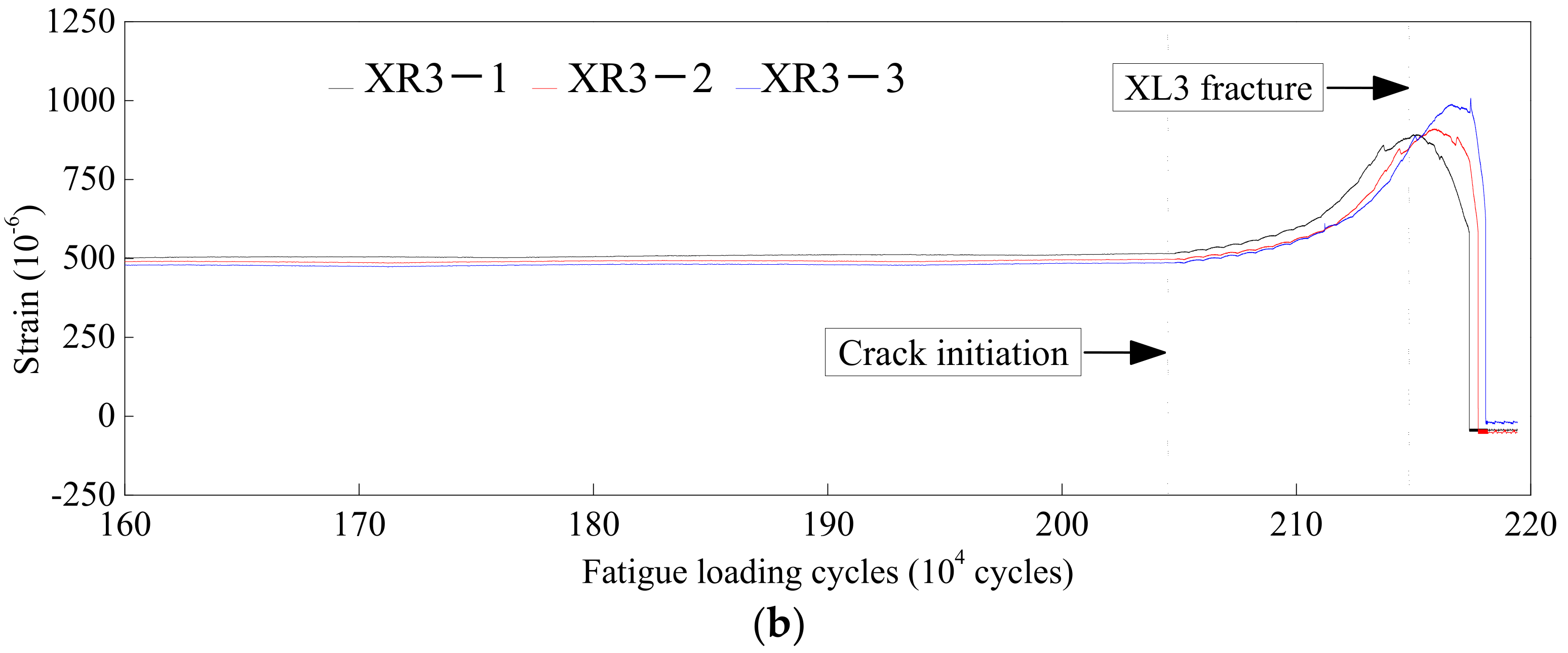 Applsci 12 05459 g012b