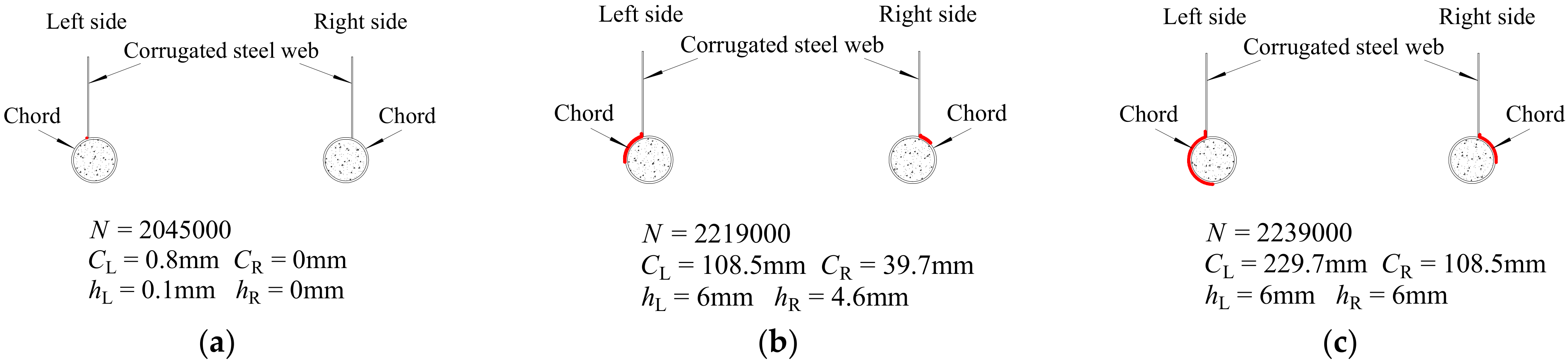 Applsci 12 05459 g013