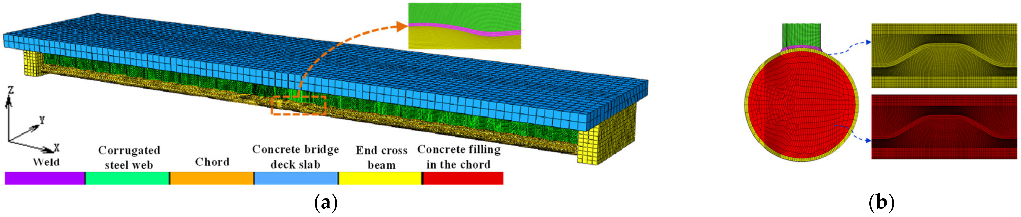 Applsci 12 05459 g016