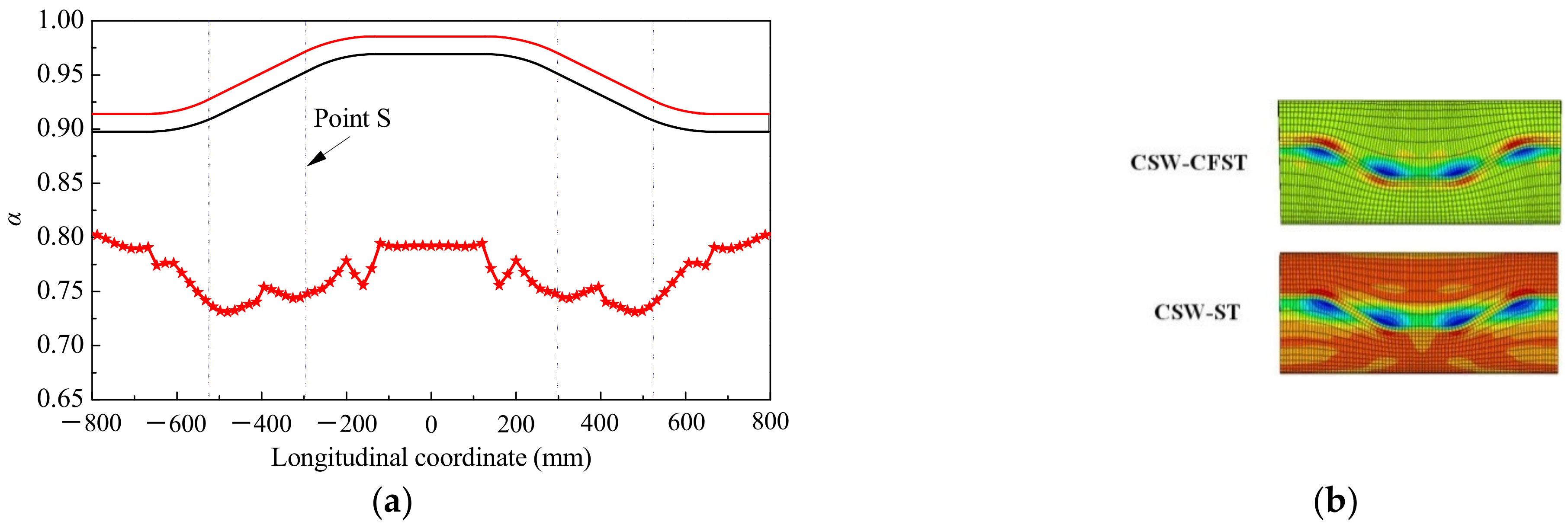 Applsci 12 05459 g021
