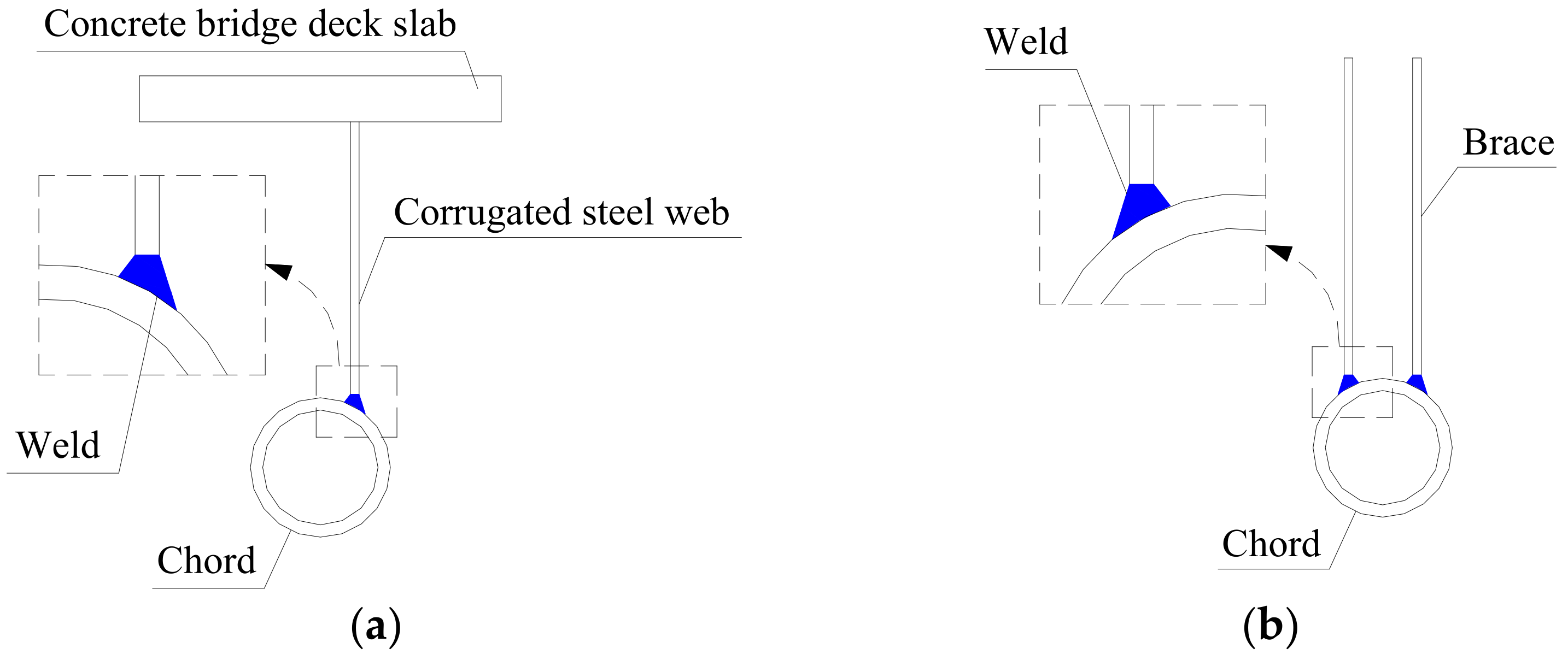 Applsci 12 05459 g023