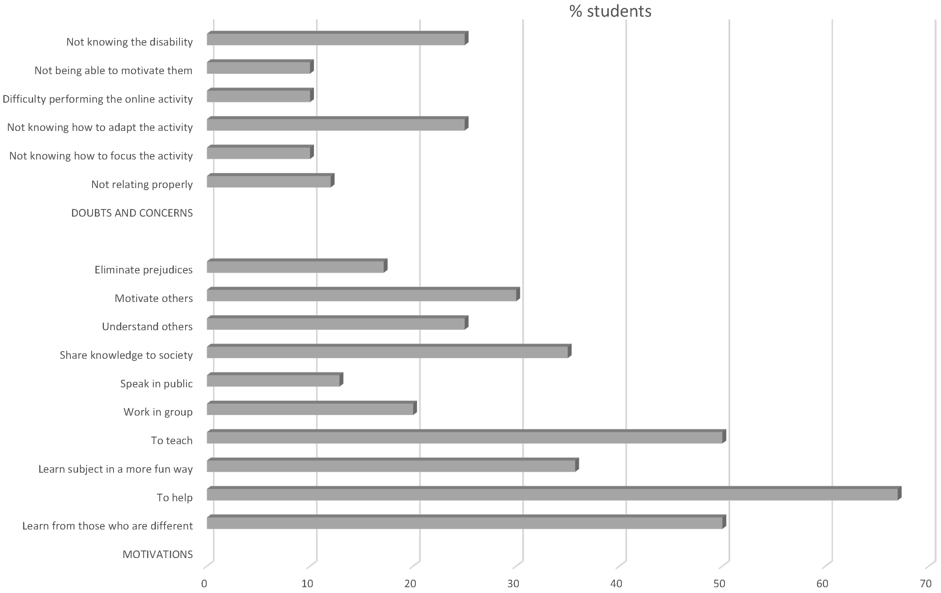 Applsci 12 05462 g004 550
