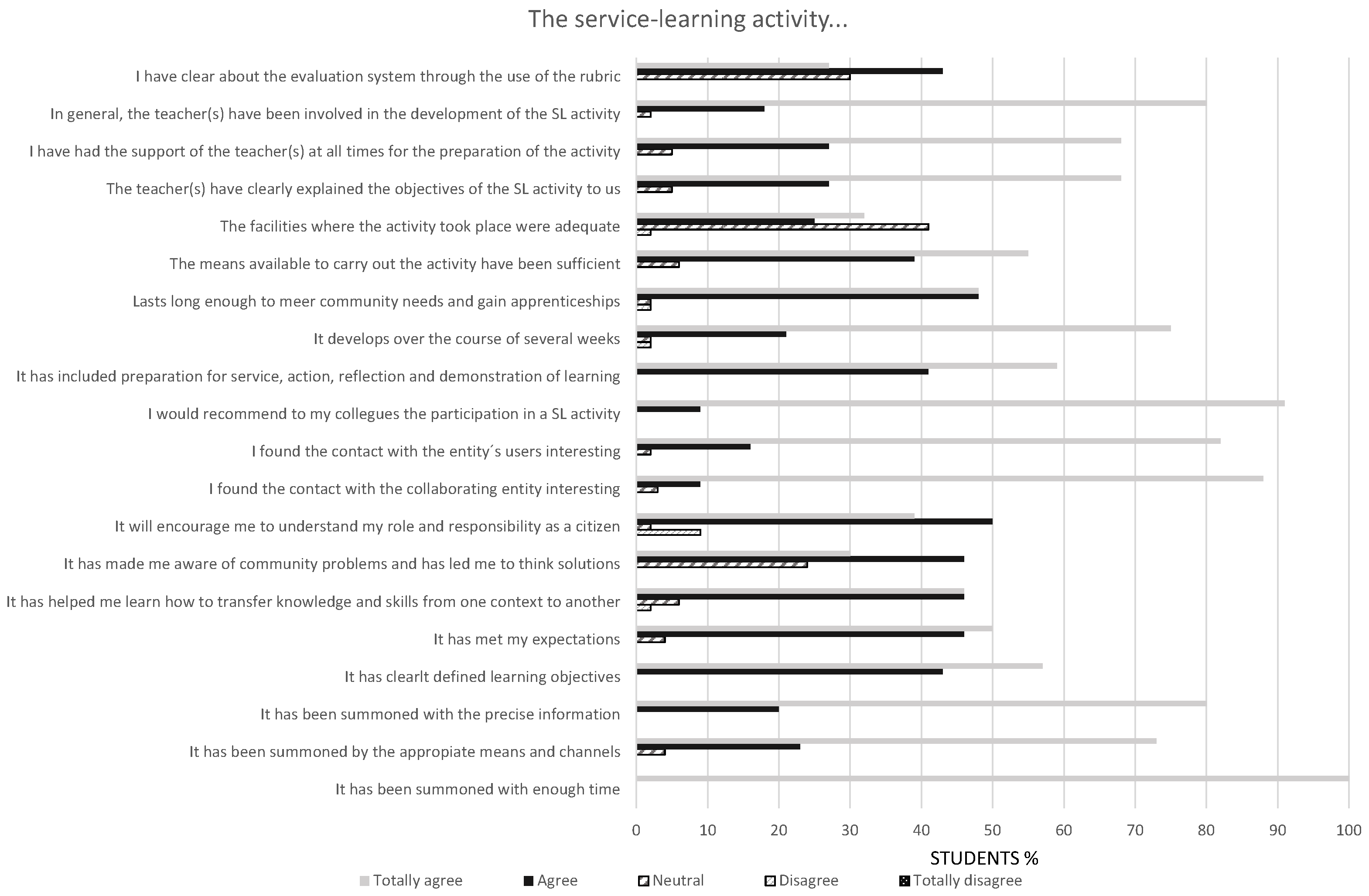 Applsci 12 05462 g005 550