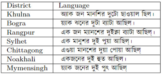 STREAM Meaning in Bengali - Bengali Translation