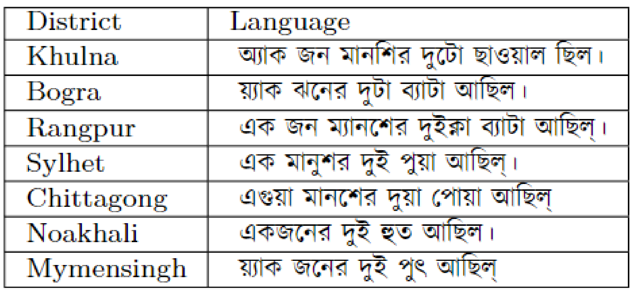 Applsci 12 05463 g001