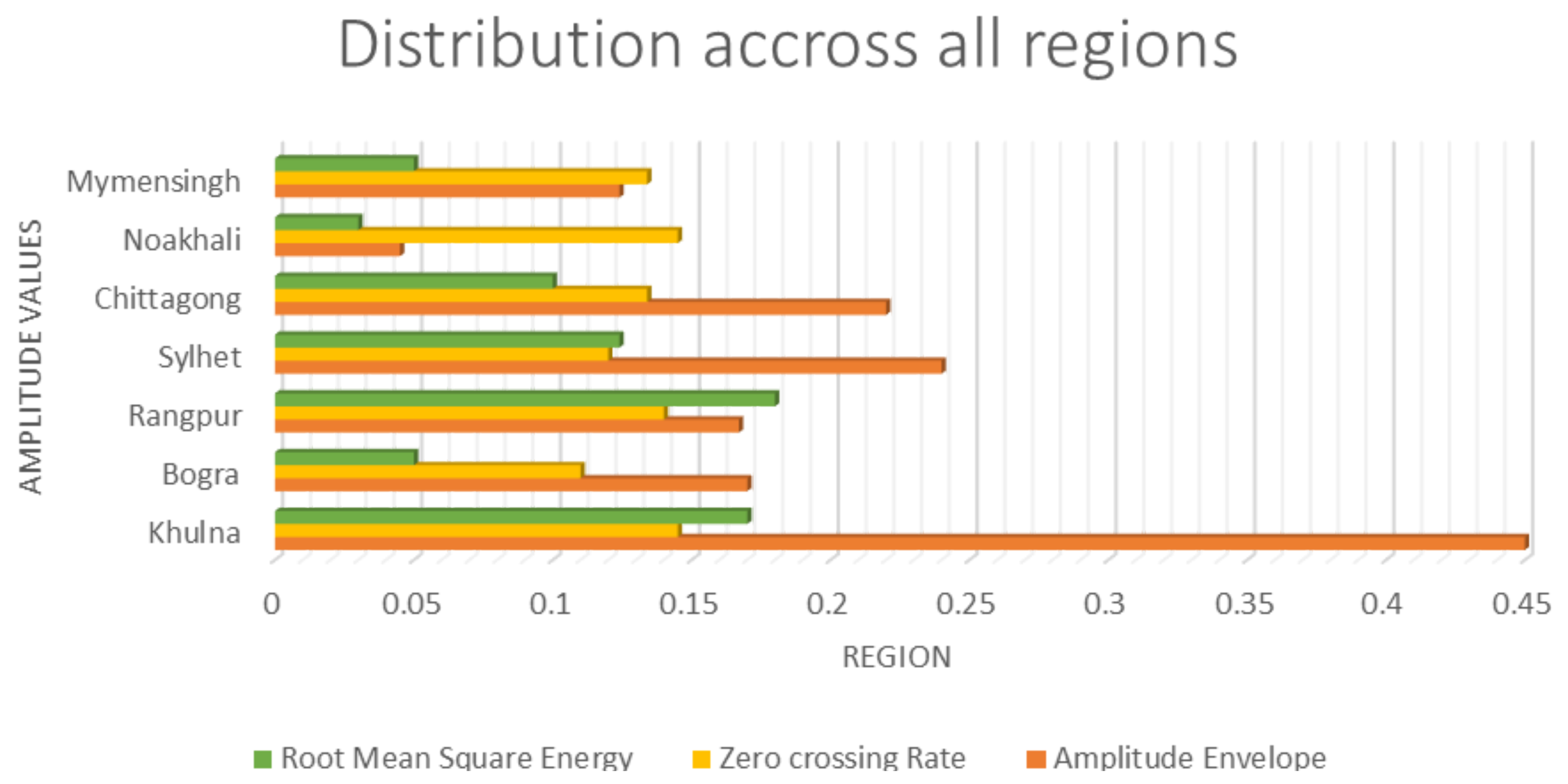 Applsci 12 05463 g004