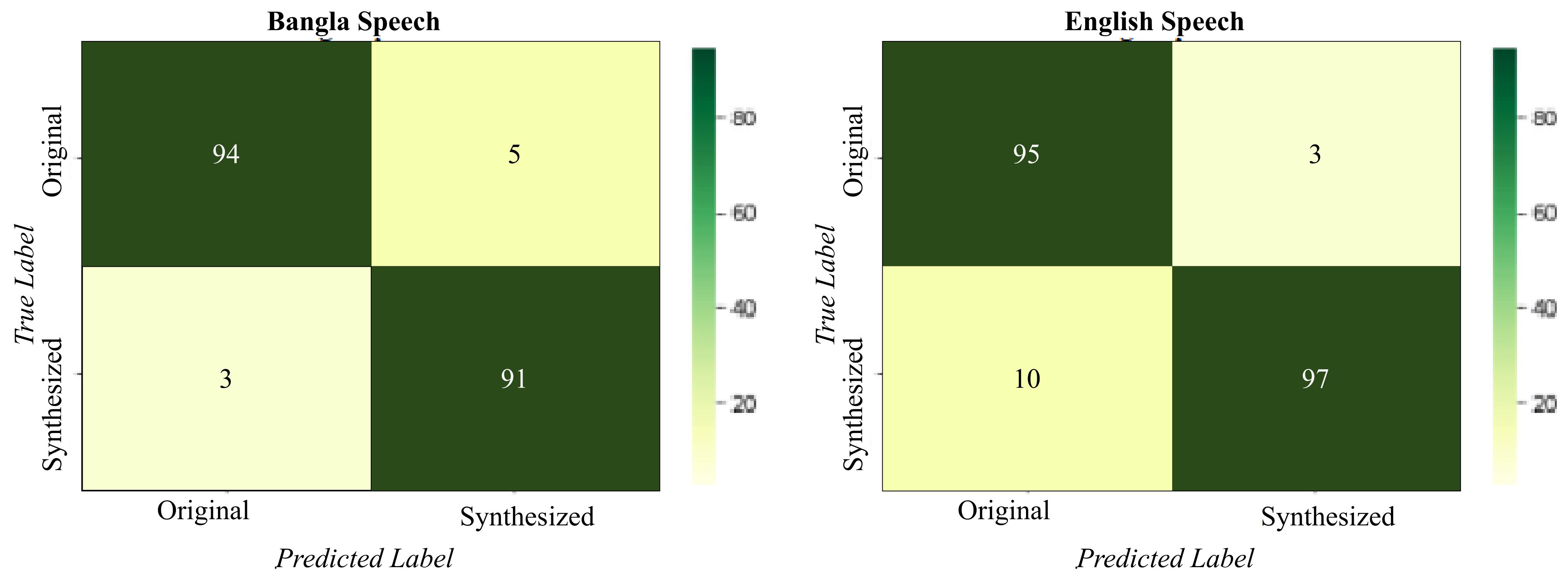 Applsci 12 05463 g005