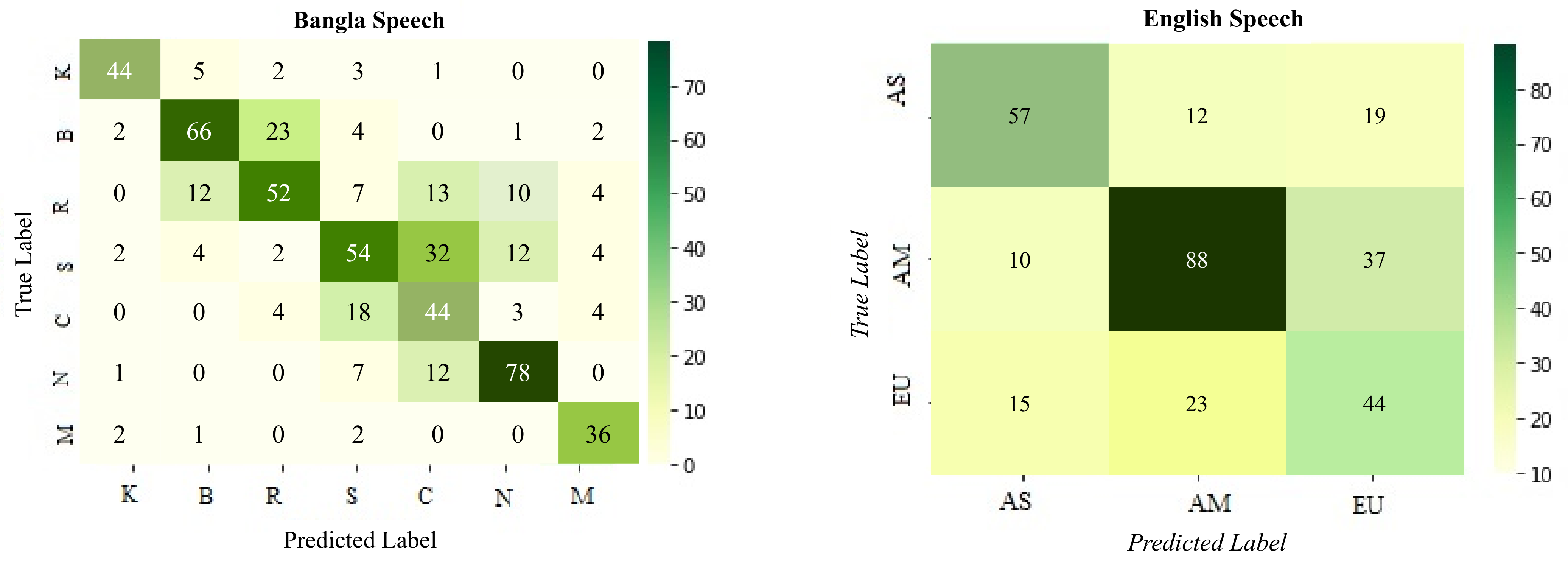 Applsci 12 05463 g006