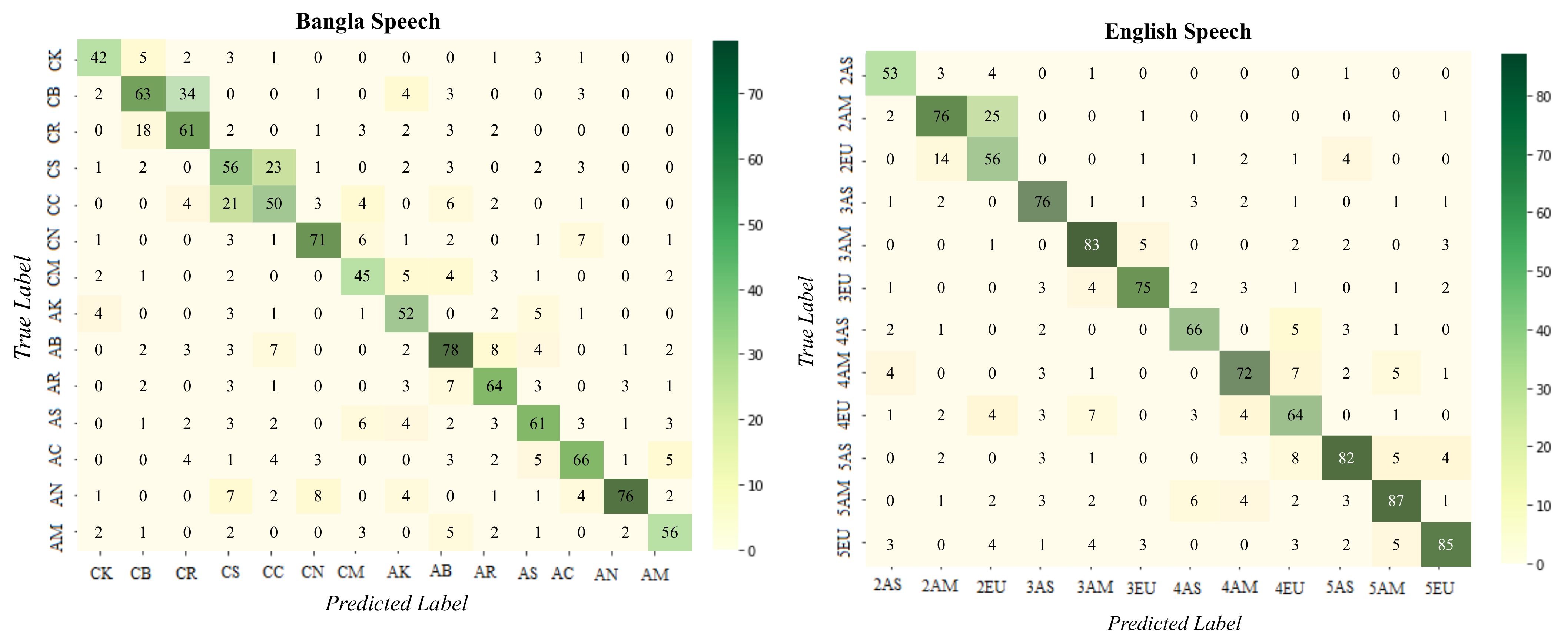 Applsci 12 05463 g007