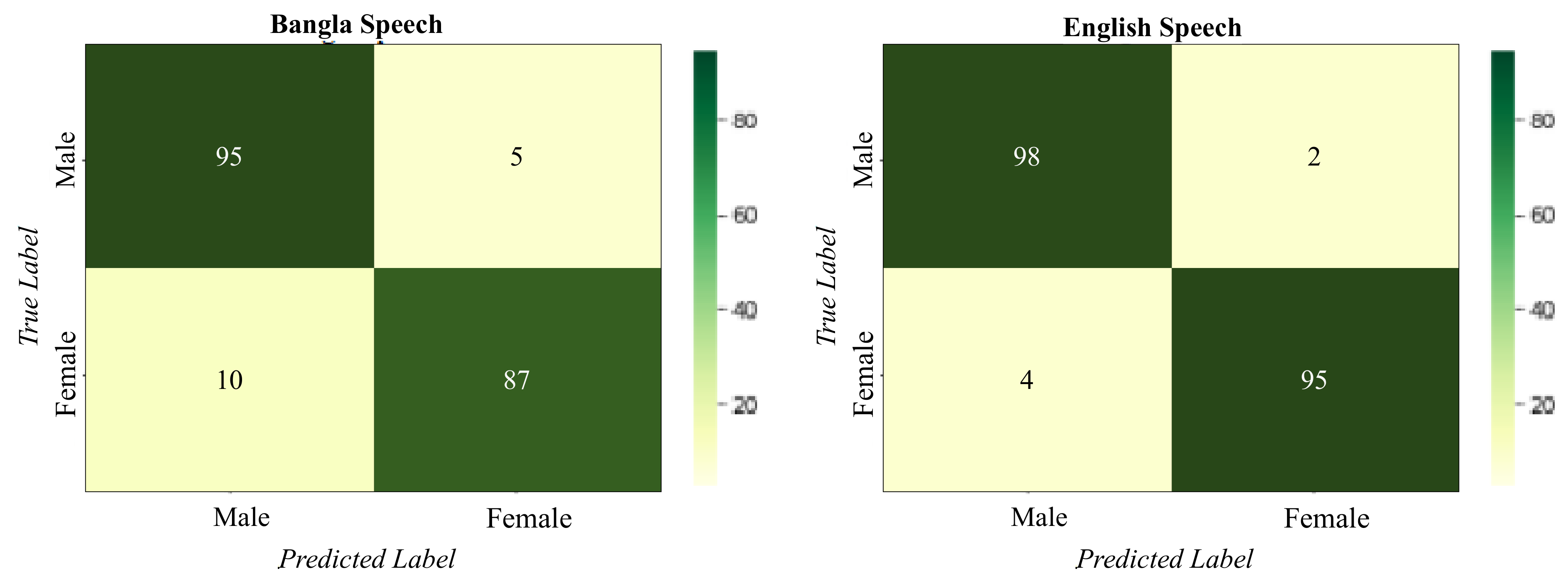 Applsci 12 05463 g009