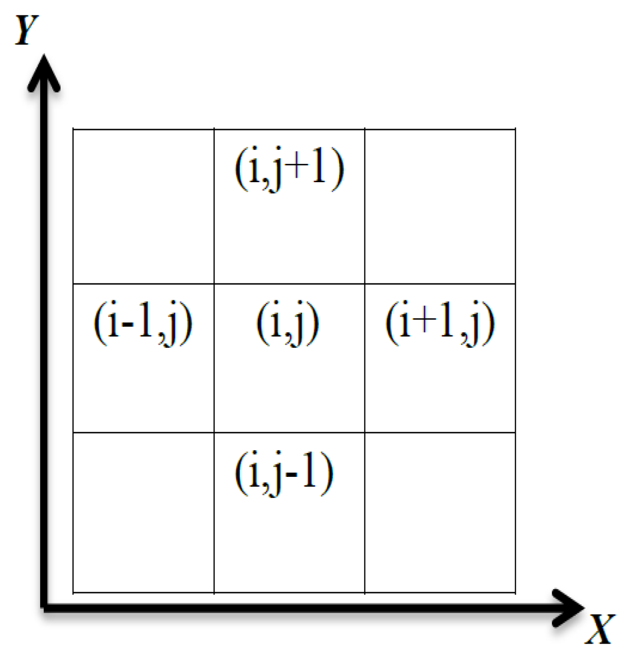 Applsci 12 05464 g001