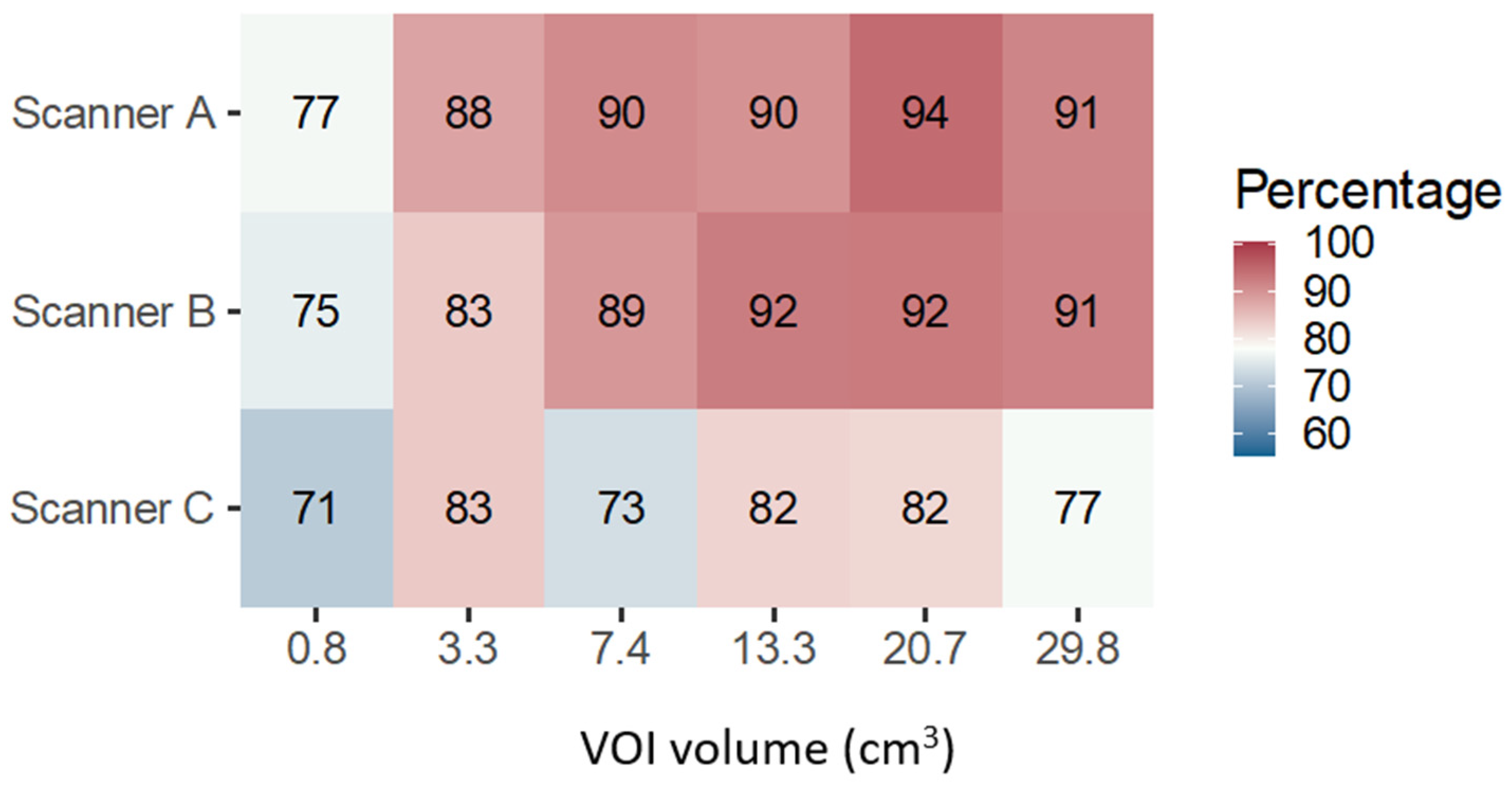 Applsci 12 05465 g003 550