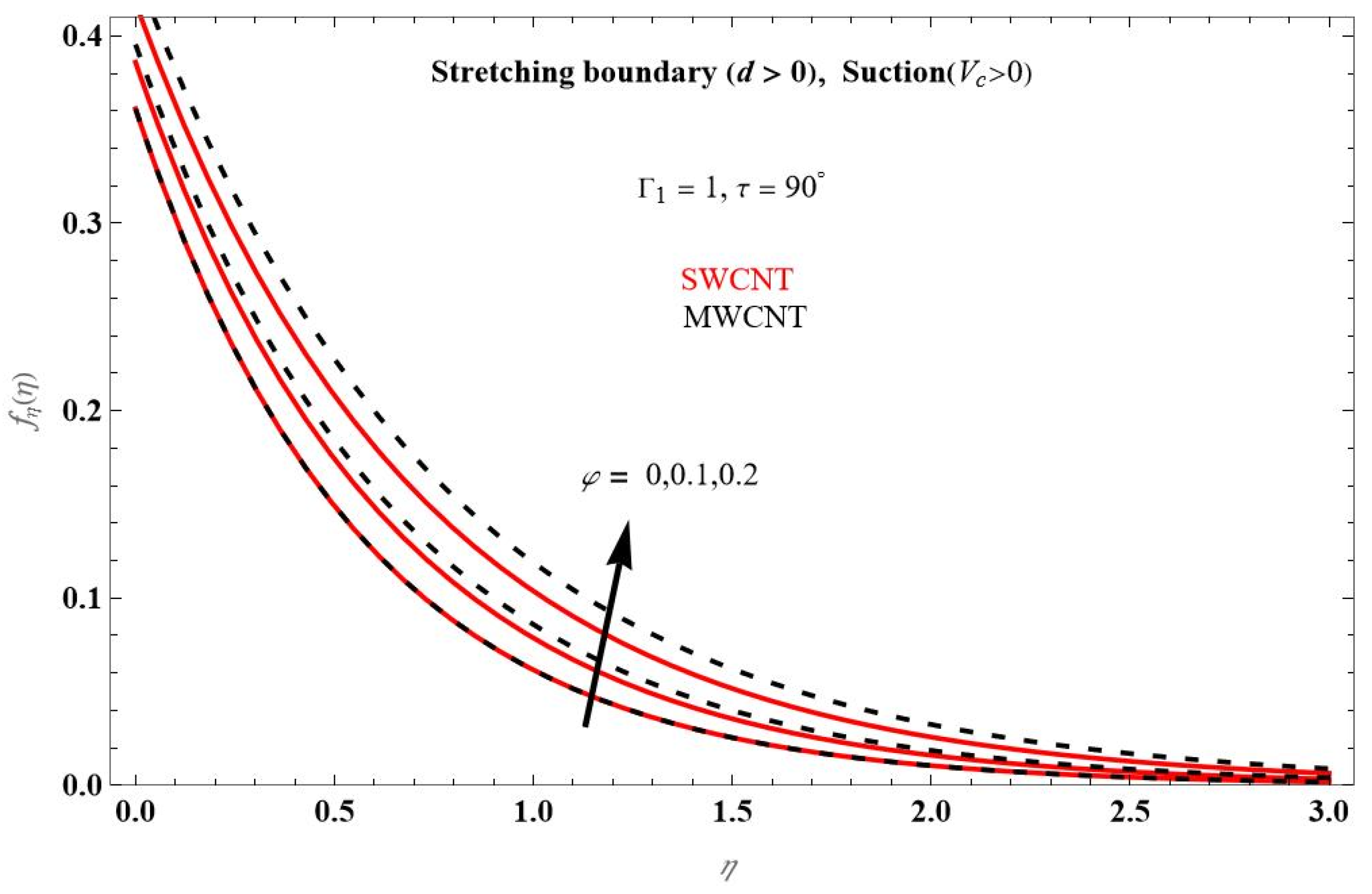 Applsci 12 05466 g004
