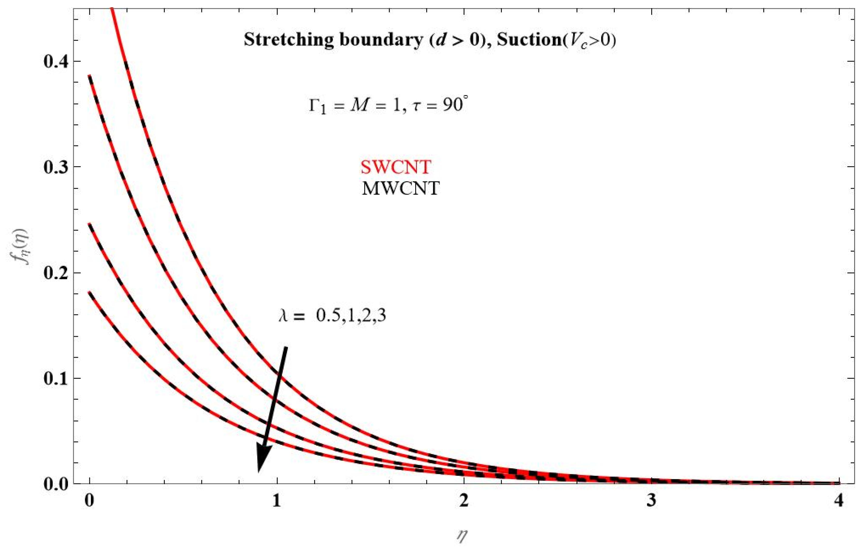 Applsci 12 05466 g005