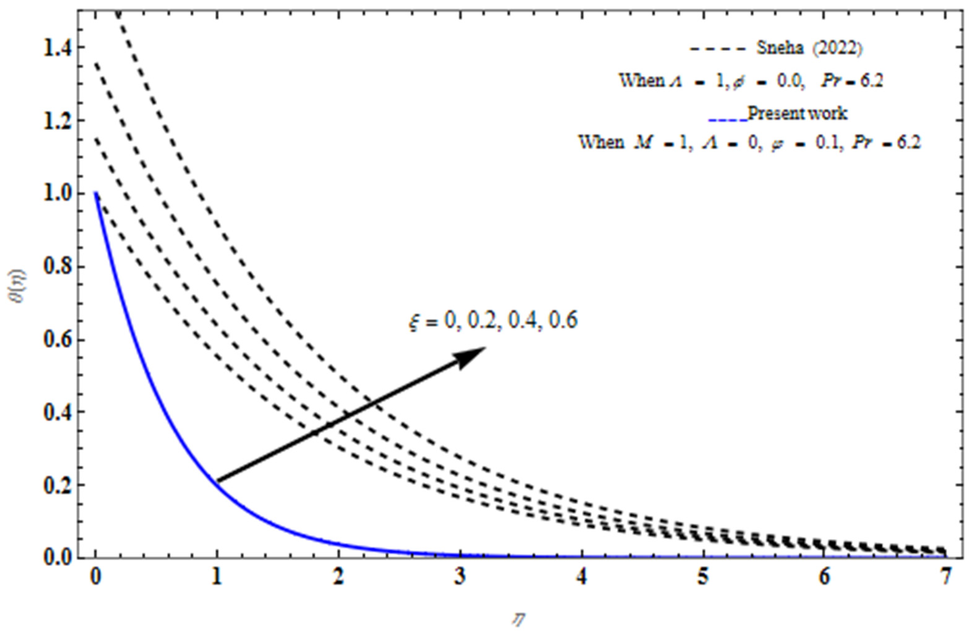 Applsci 12 05466 g010