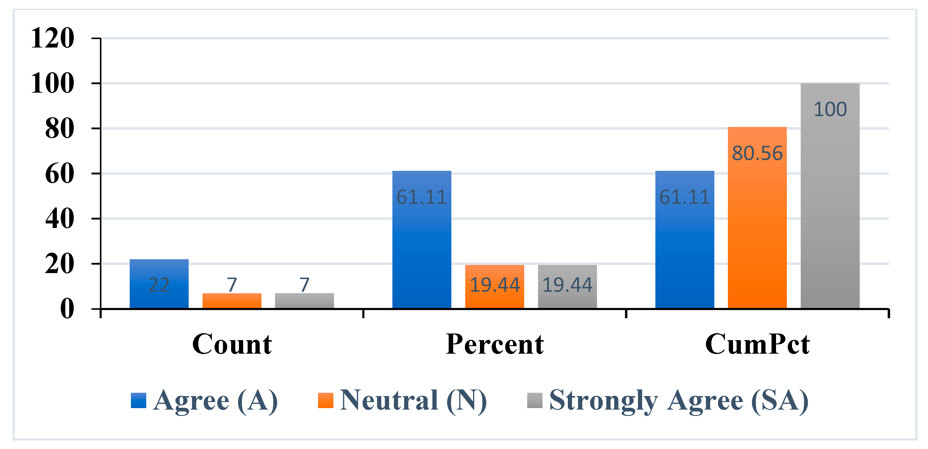 Applsci 12 05467 g001 550