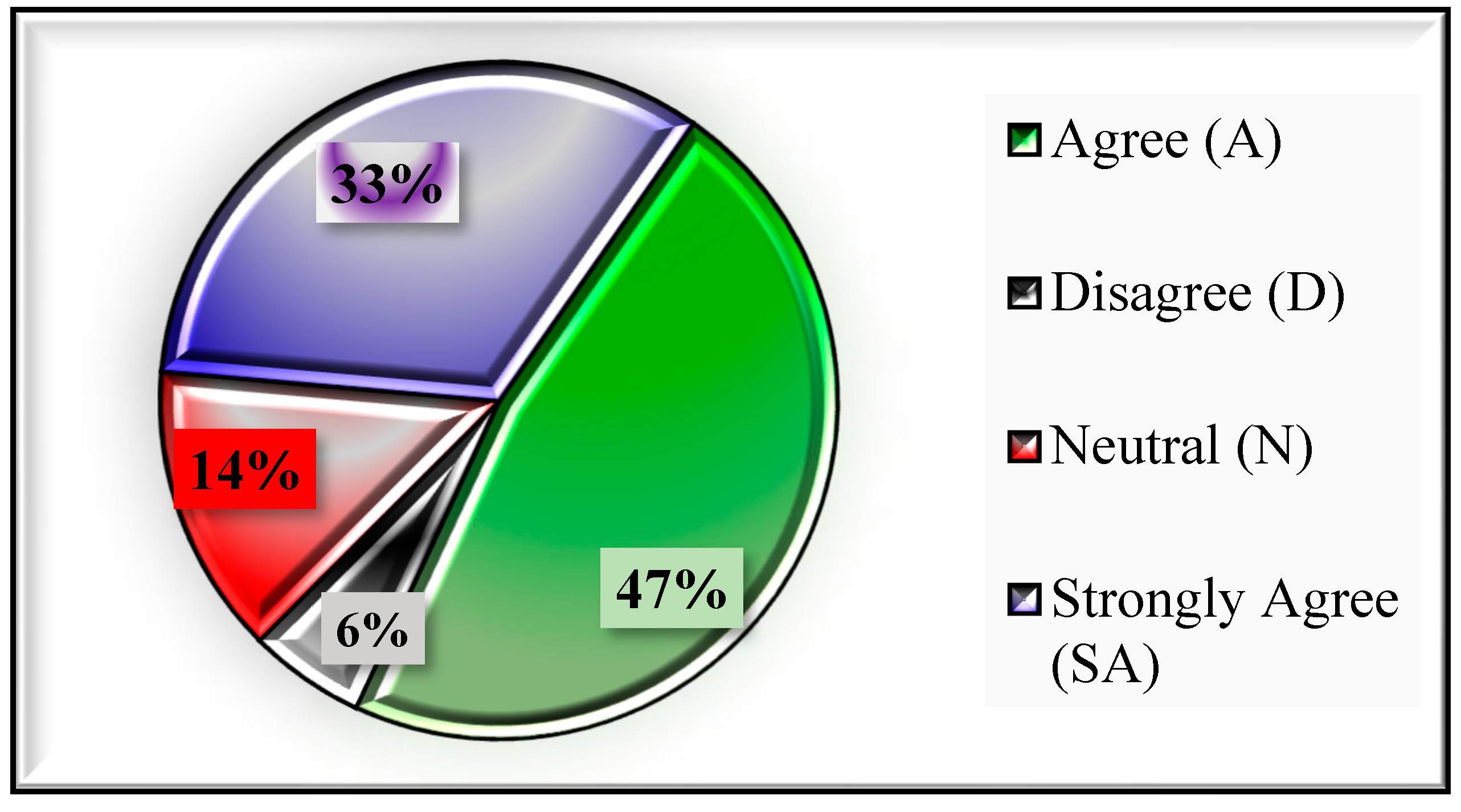 Applsci 12 05467 g002 550