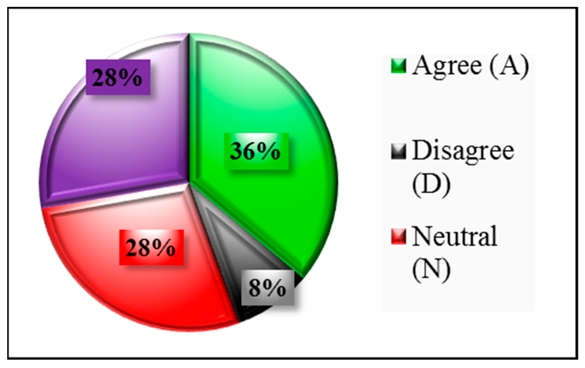 Applsci 12 05467 g004 550