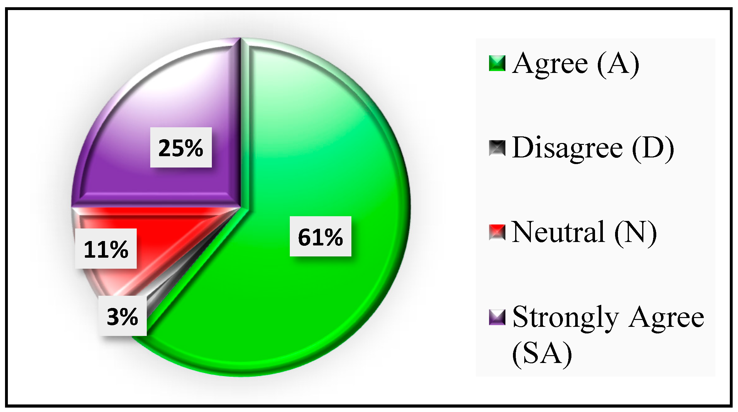 Applsci 12 05467 g005 550