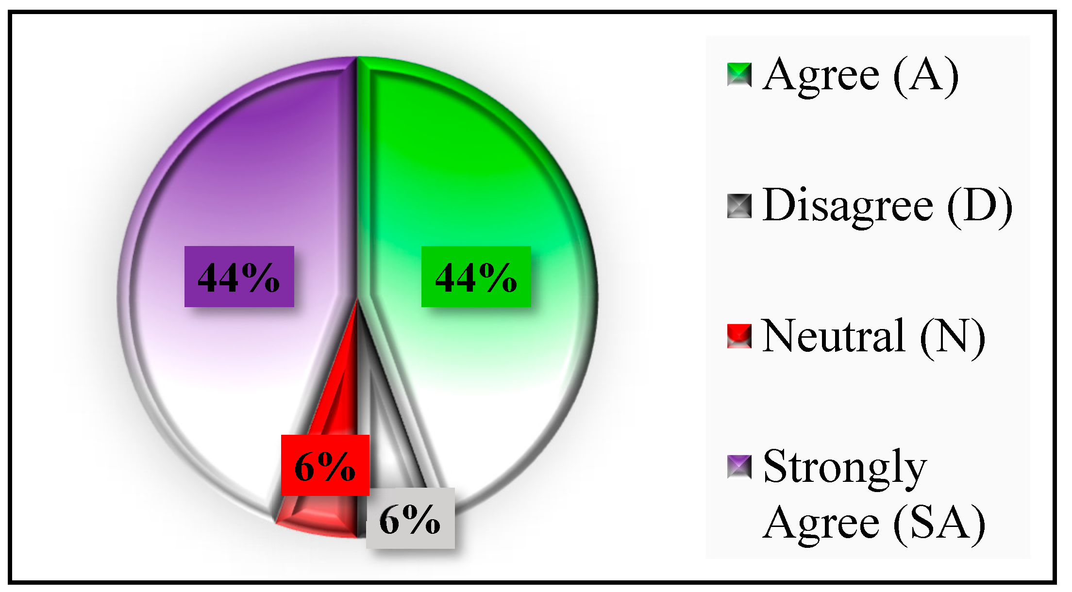 Applsci 12 05467 g010 550
