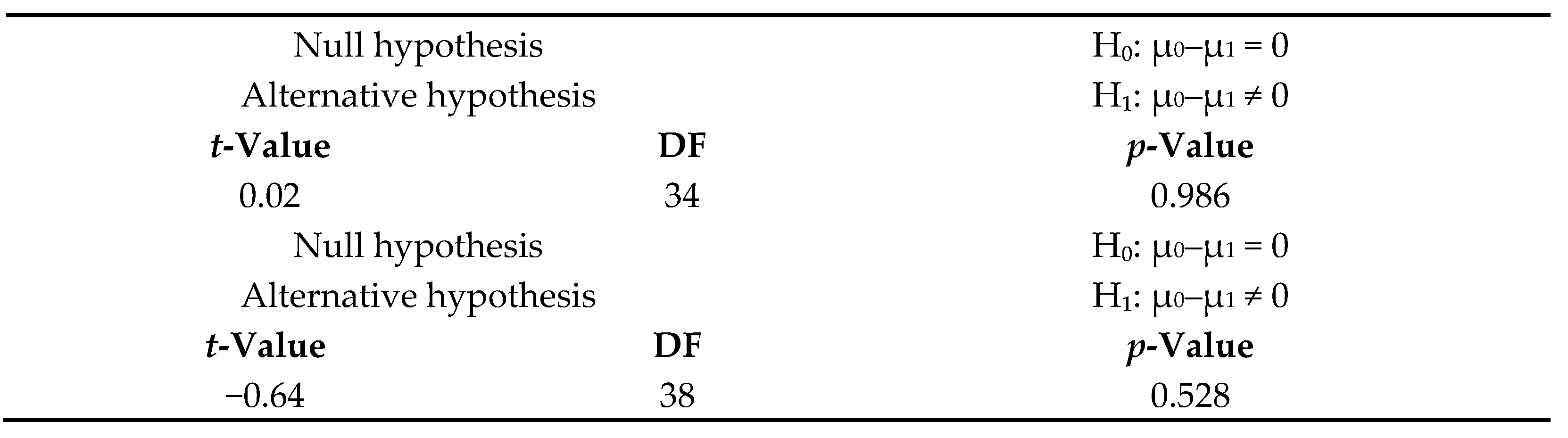 Applsci 12 05467 g011 550