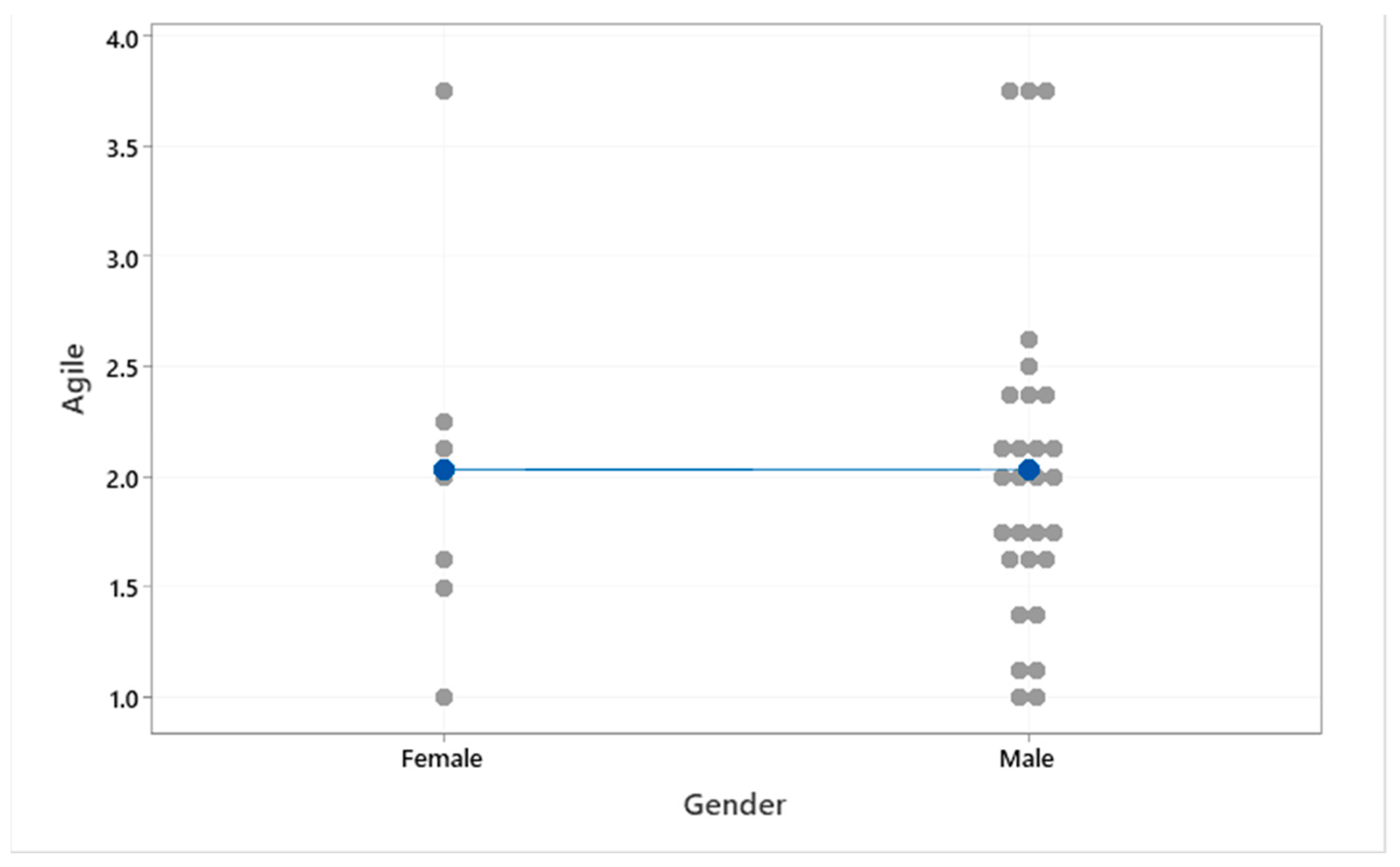 Applsci 12 05467 g015 550