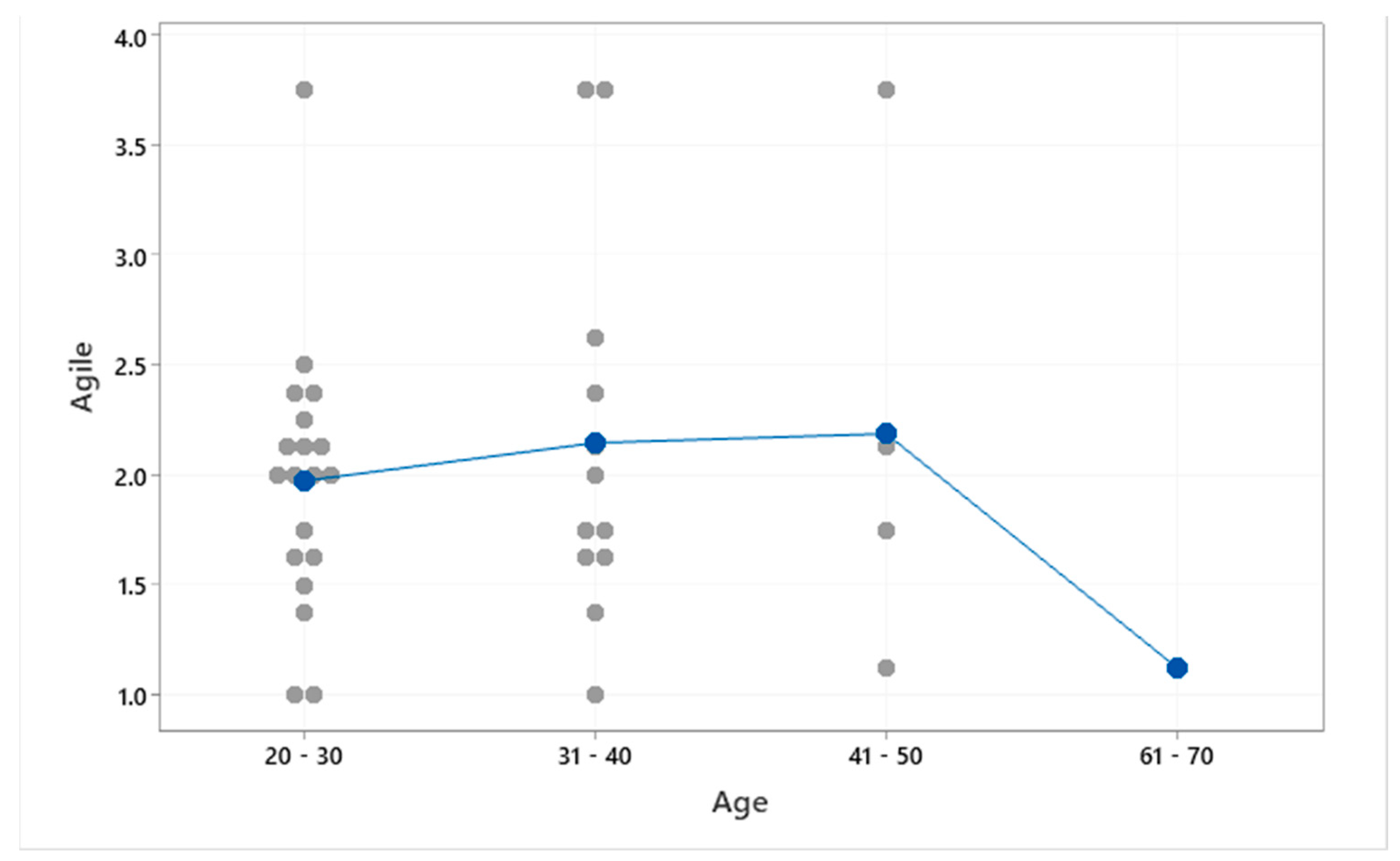 Applsci 12 05467 g016 550