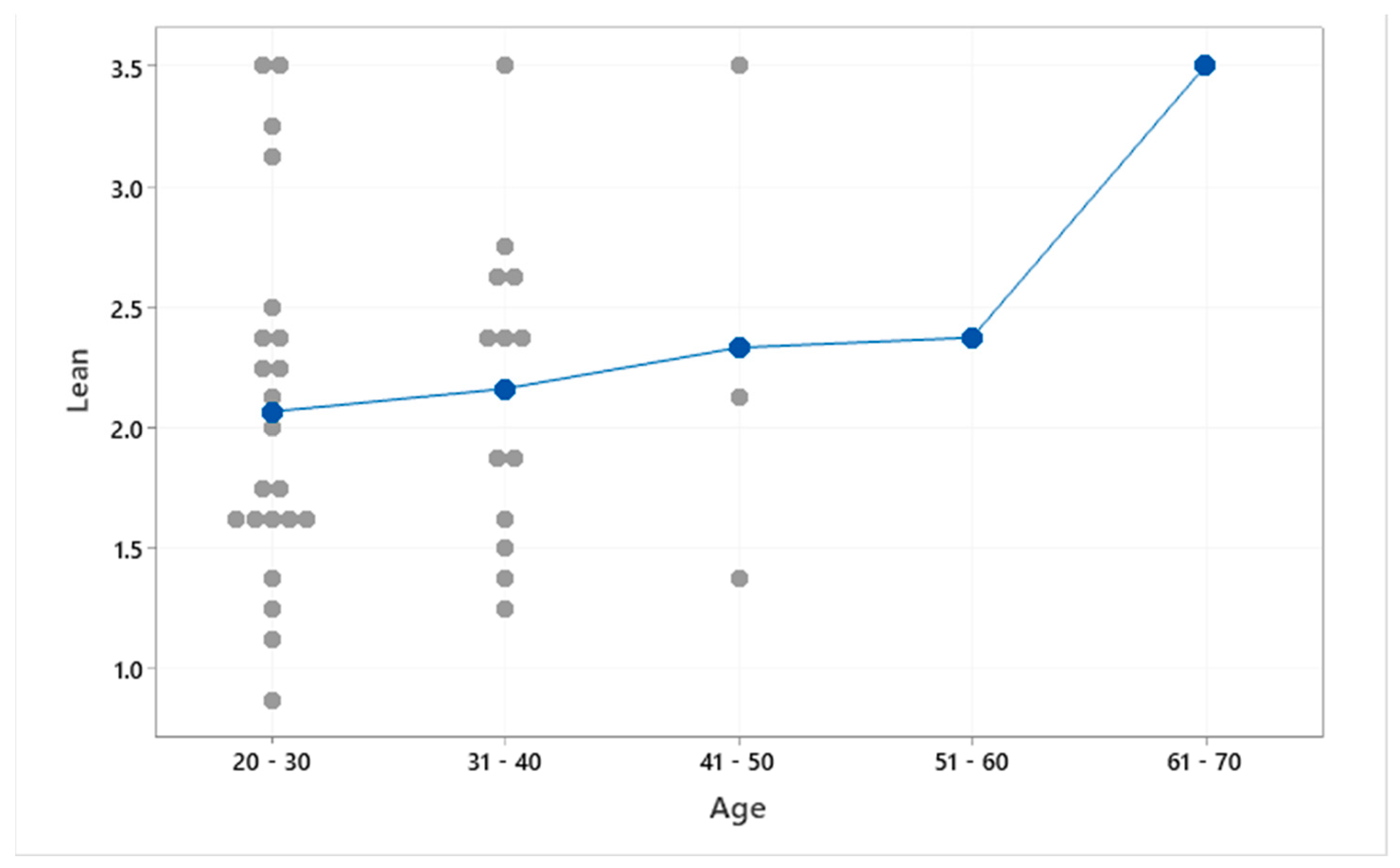 Applsci 12 05467 g017 550