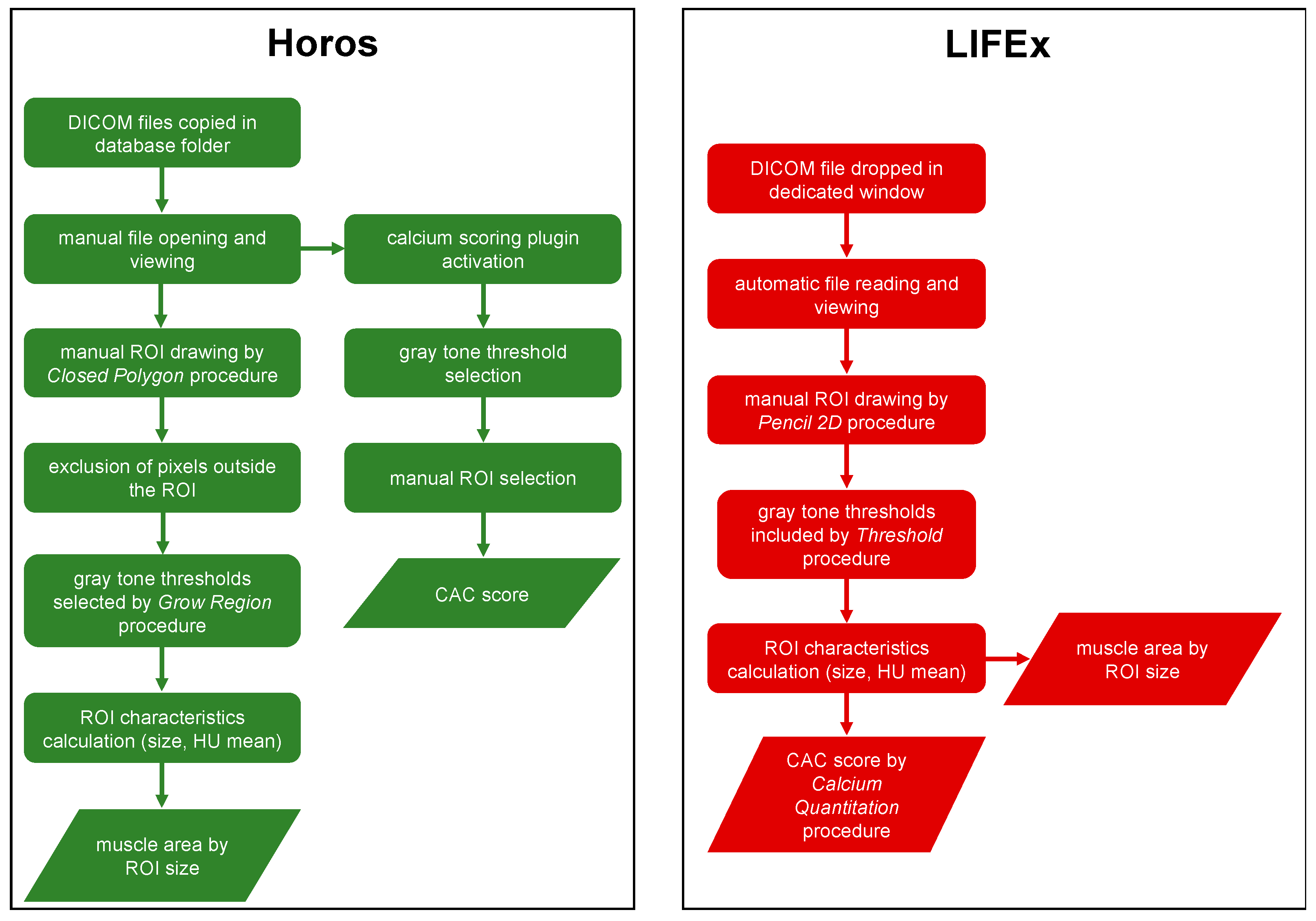 Applsci 12 05468 g001