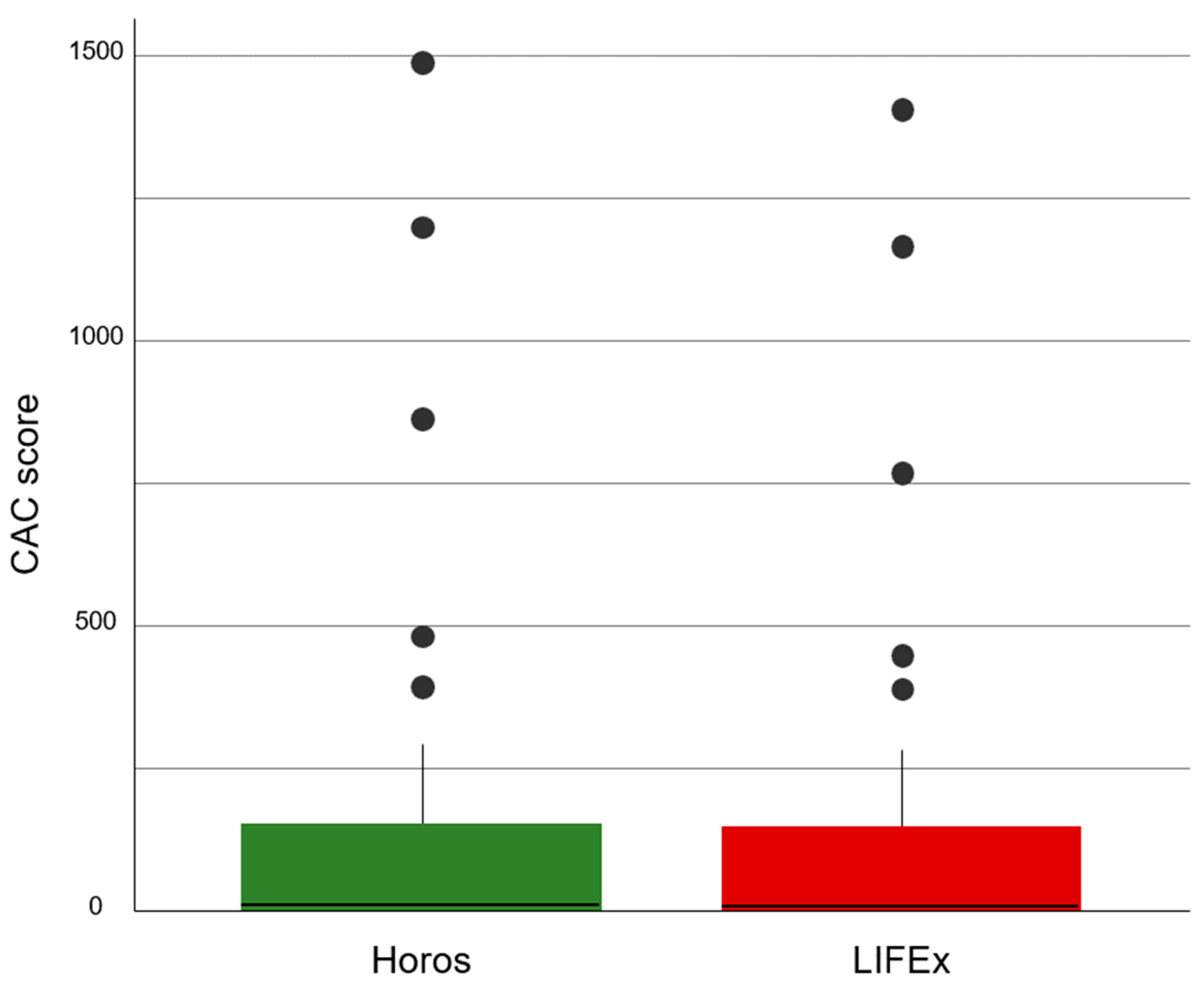 Applsci 12 05468 g002