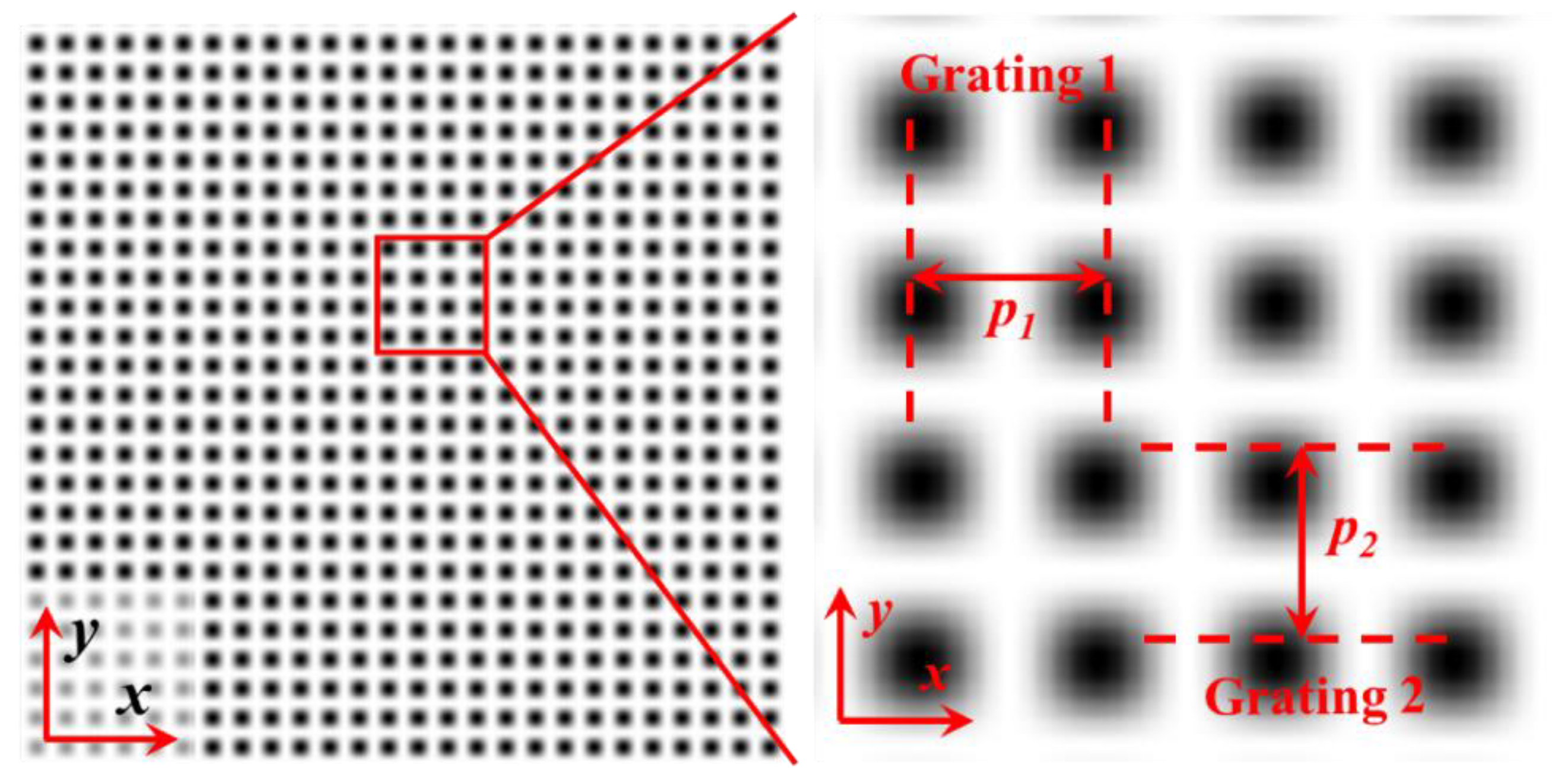 Applsci 12 05469 g001 550