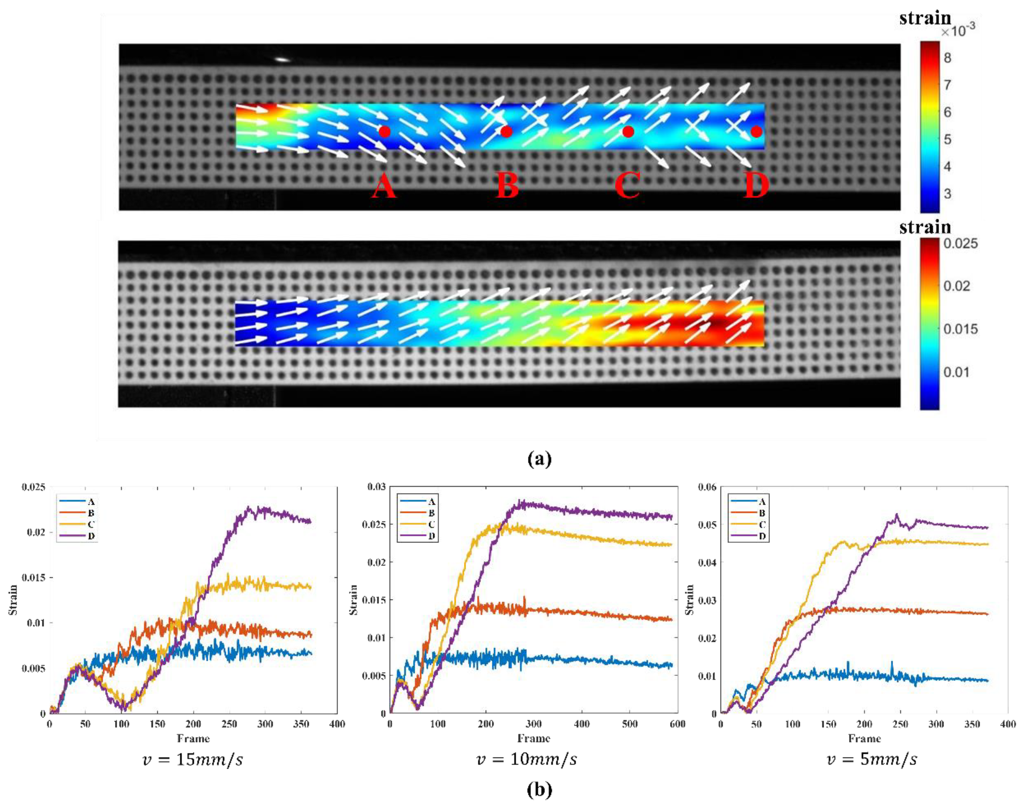 Applsci 12 05469 g014 550