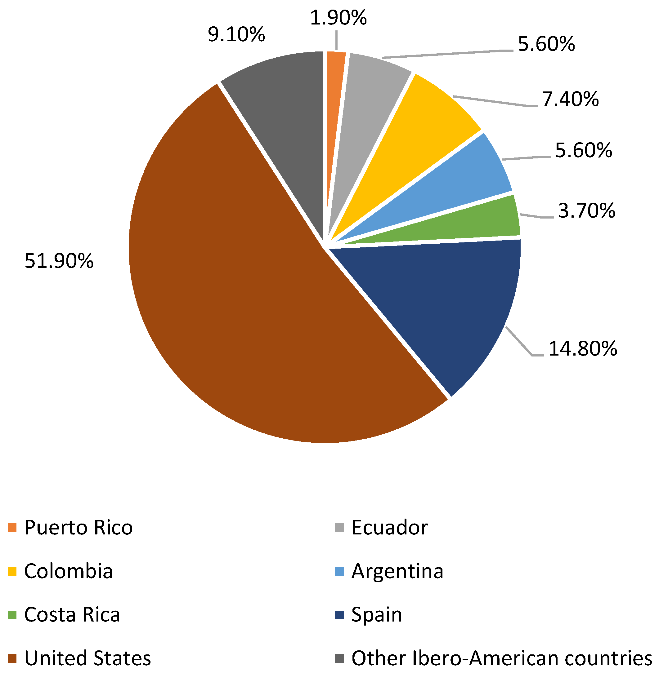 Applsci 12 05470 g002 Applsci 12 05470 g002