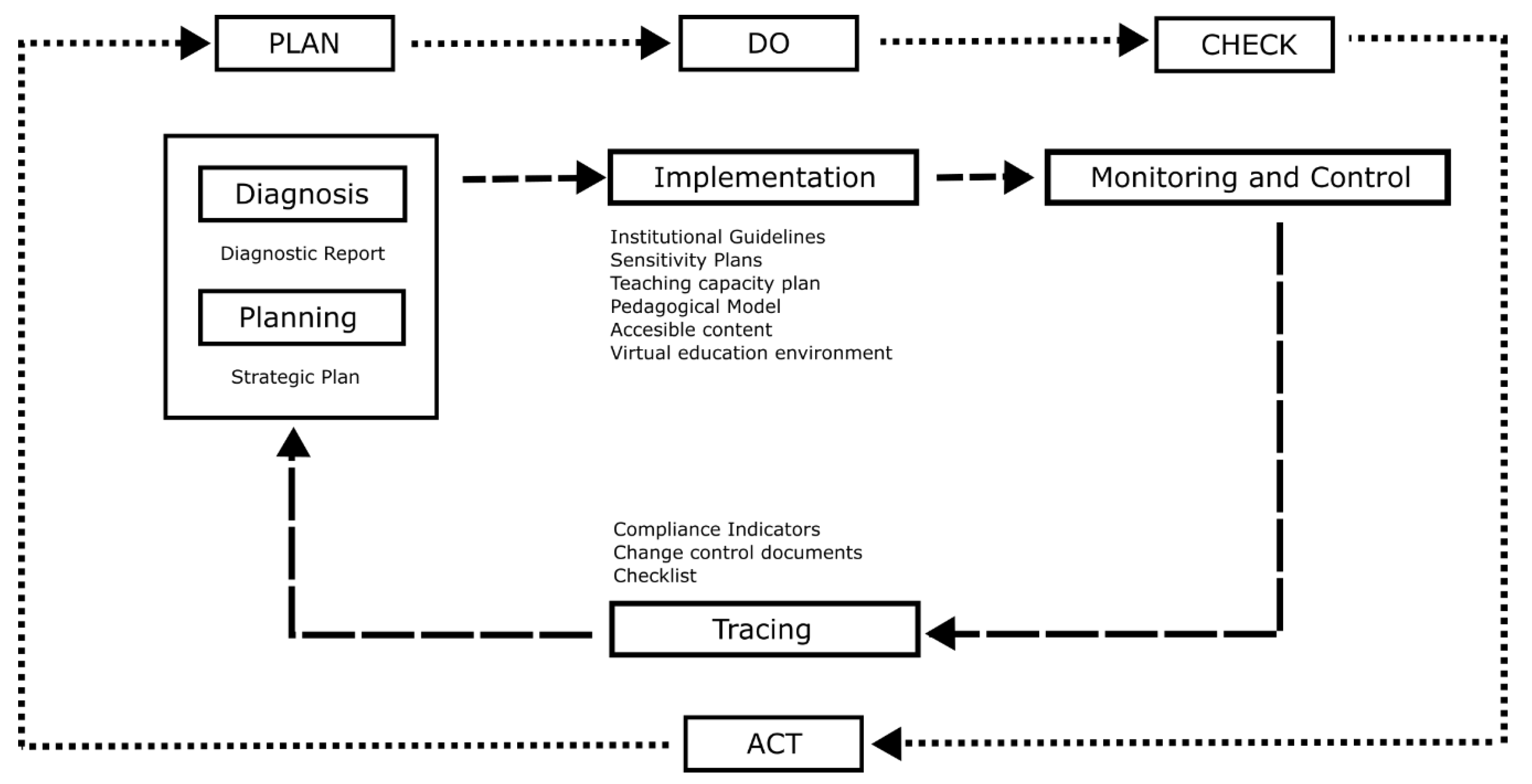 Applsci 12 05470 g005 Applsci 12 05470 g005