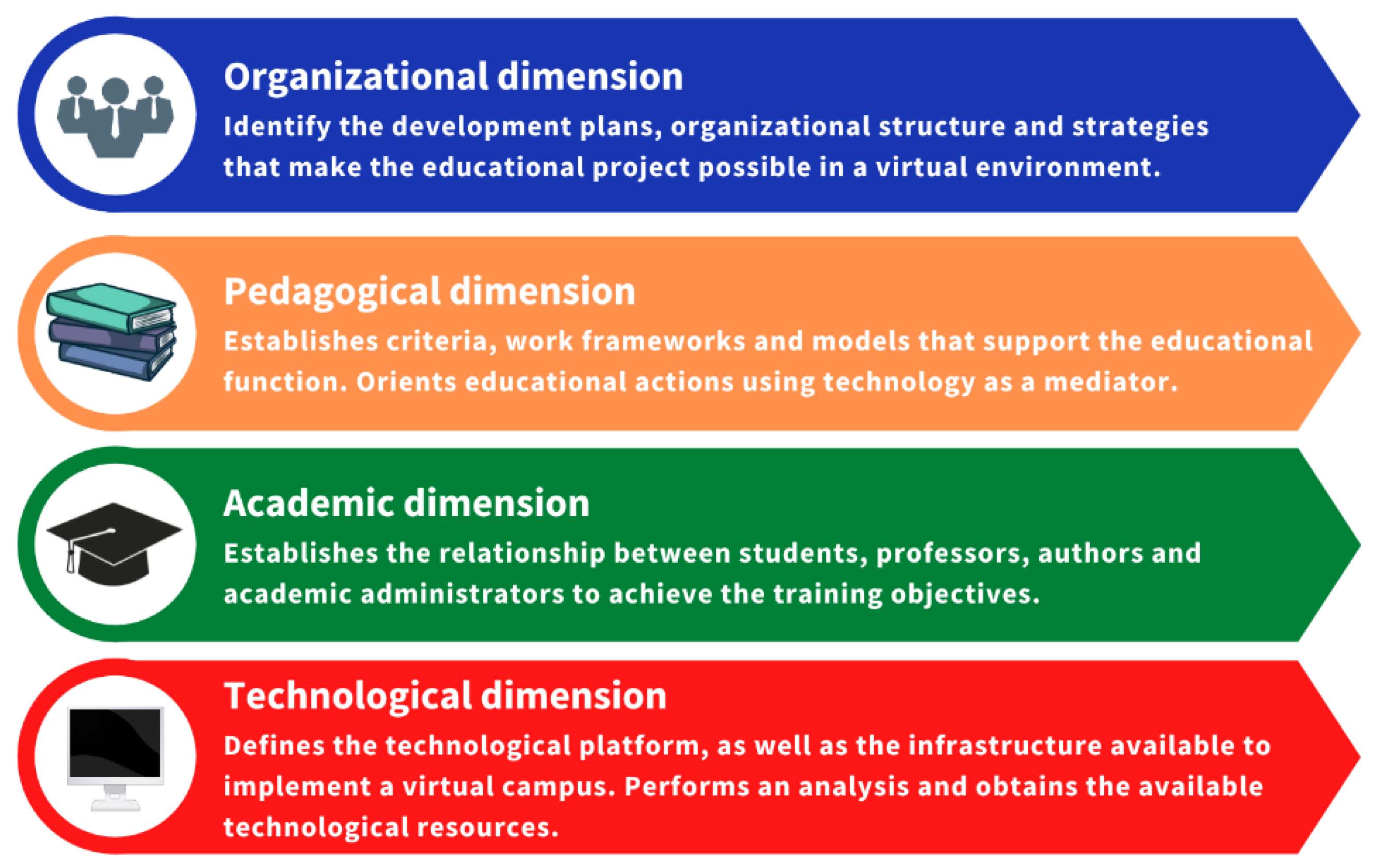 Applsci 12 05470 g006 Applsci 12 05470 g006