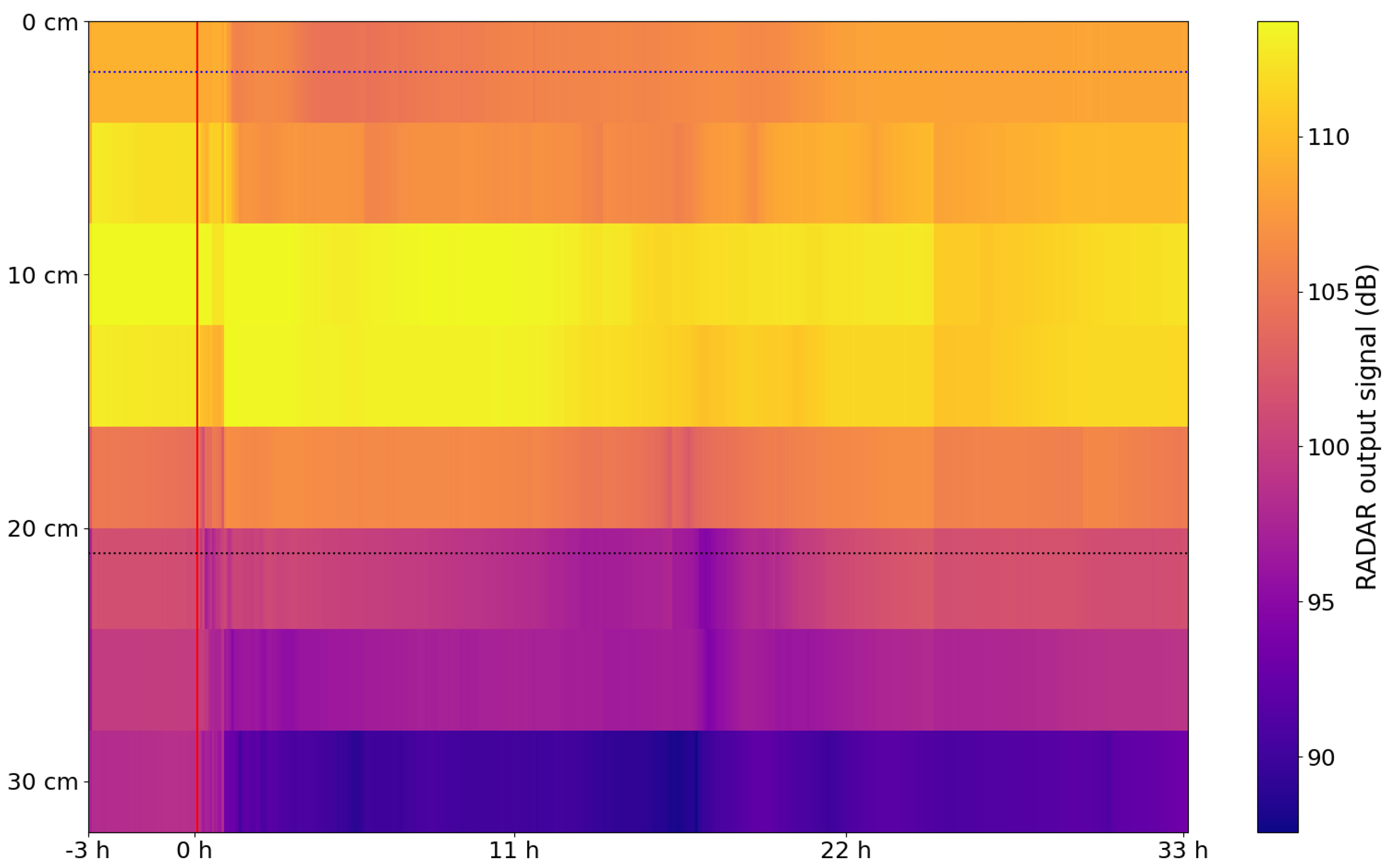 Applsci 12 05471 g004 550