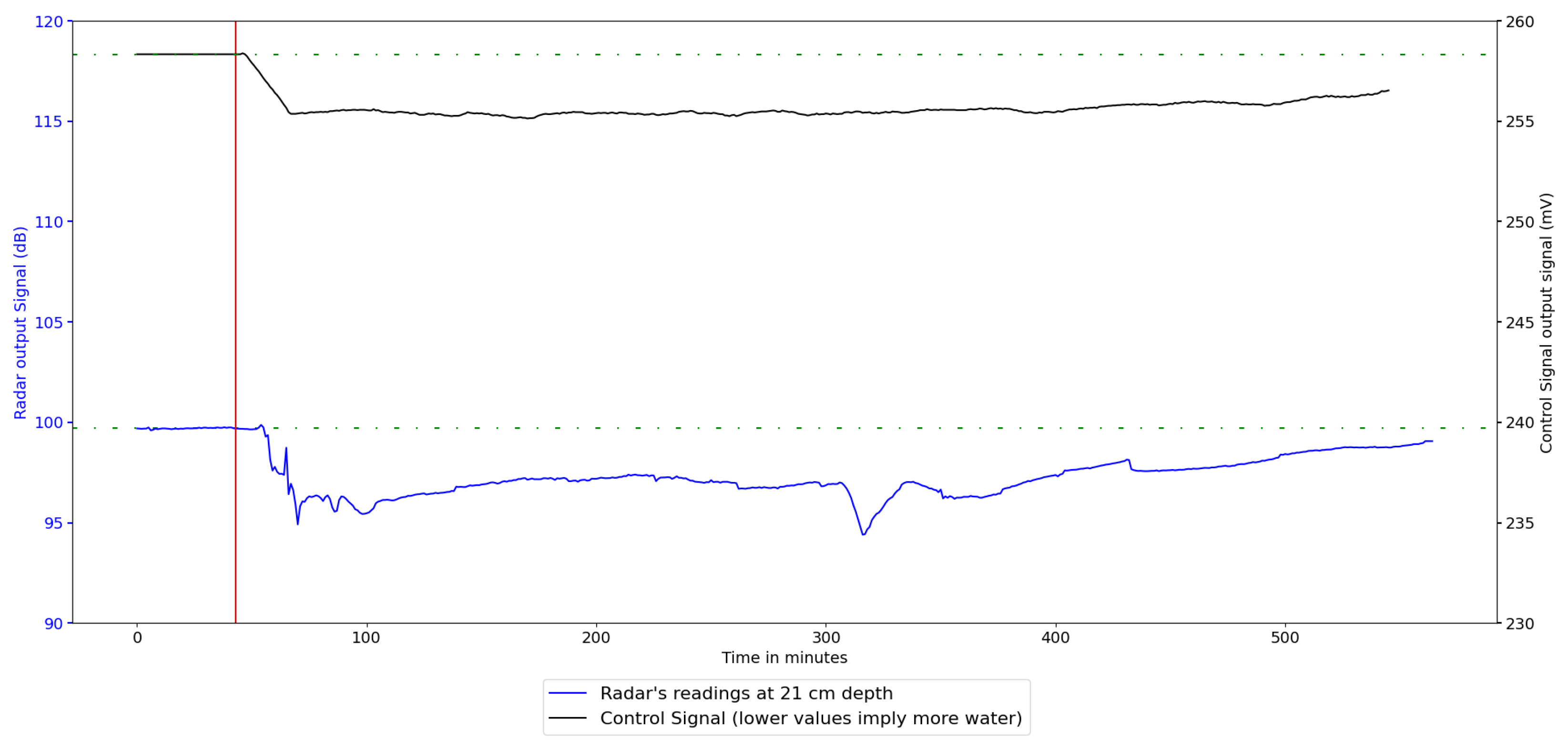 Applsci 12 05471 g006 550