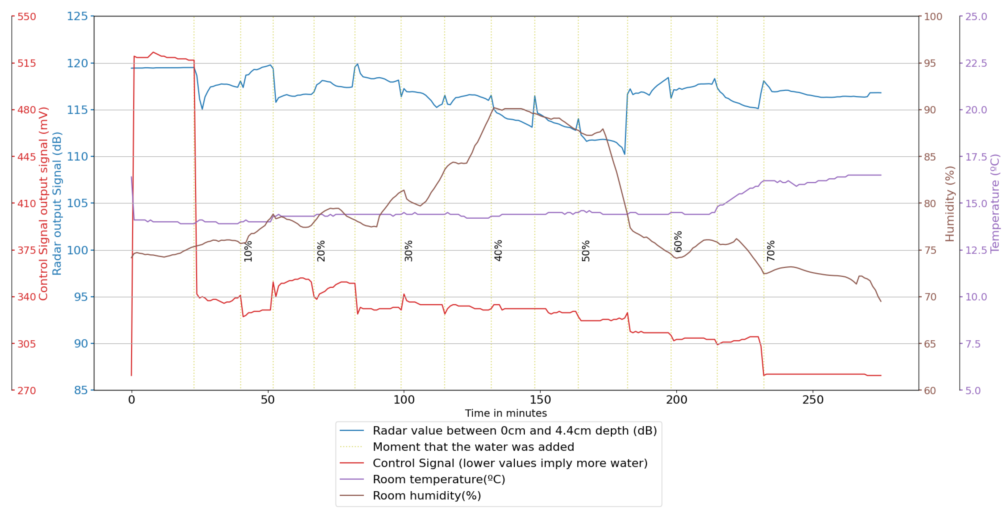 Applsci 12 05471 g007 550