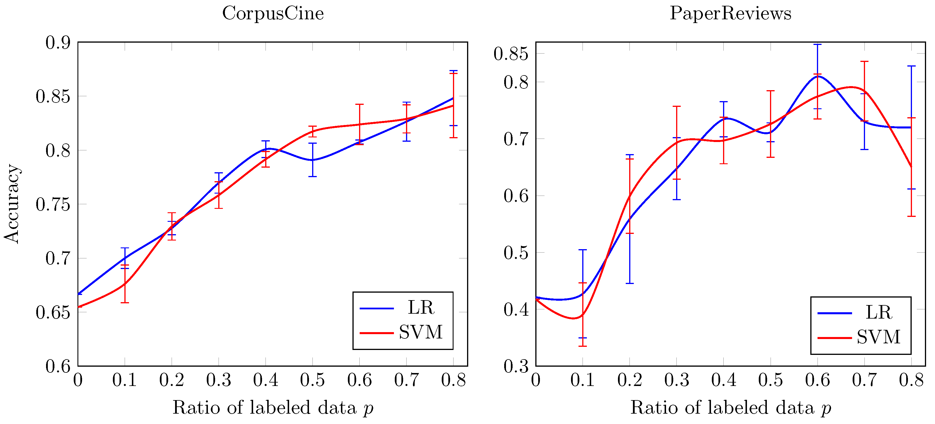 Applsci 12 05472 g002