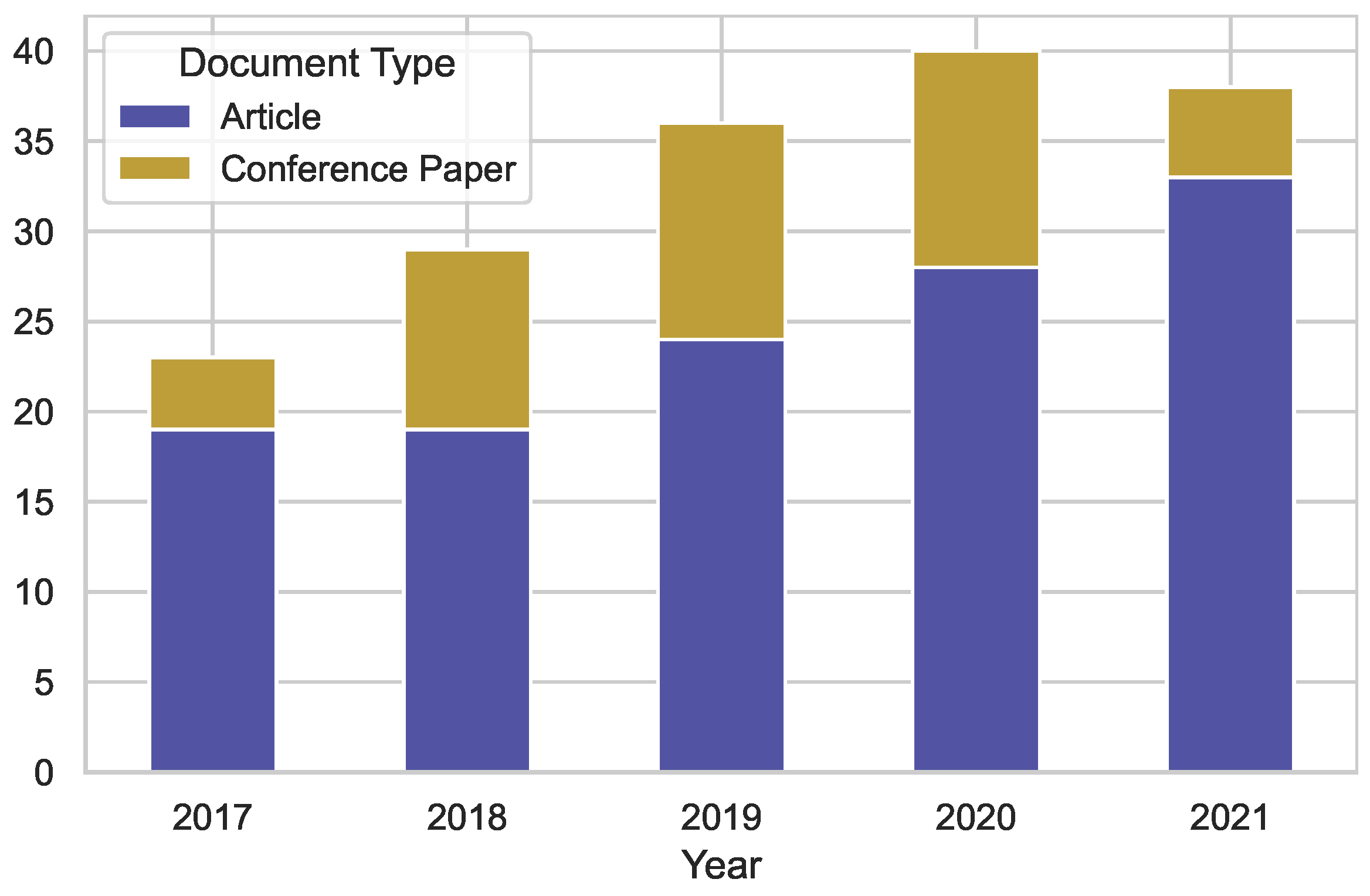 Applsci 12 05473 g003