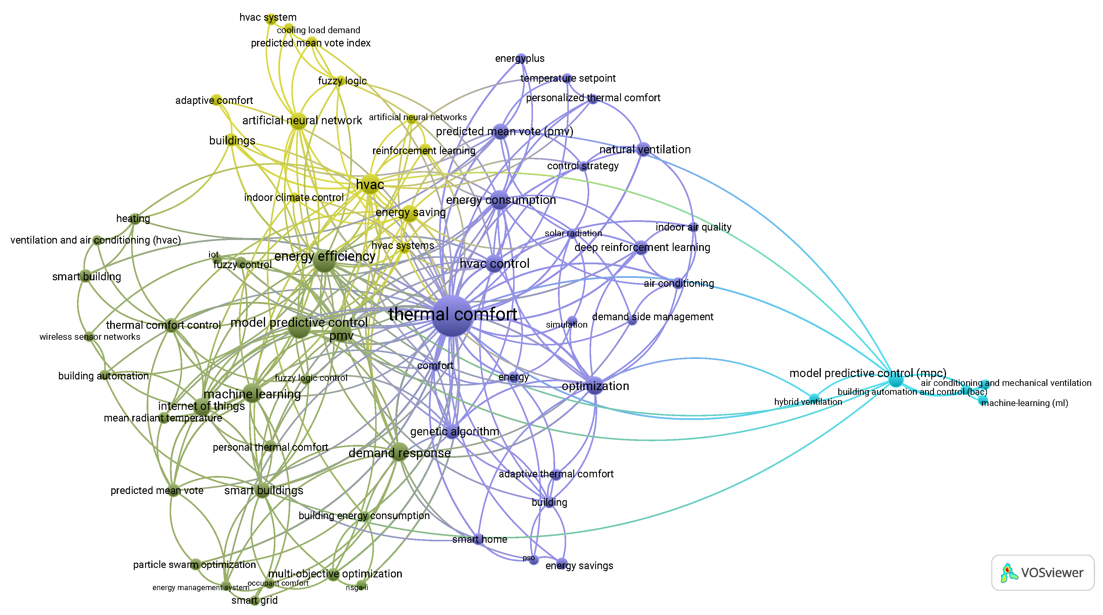 Applsci 12 05473 g007