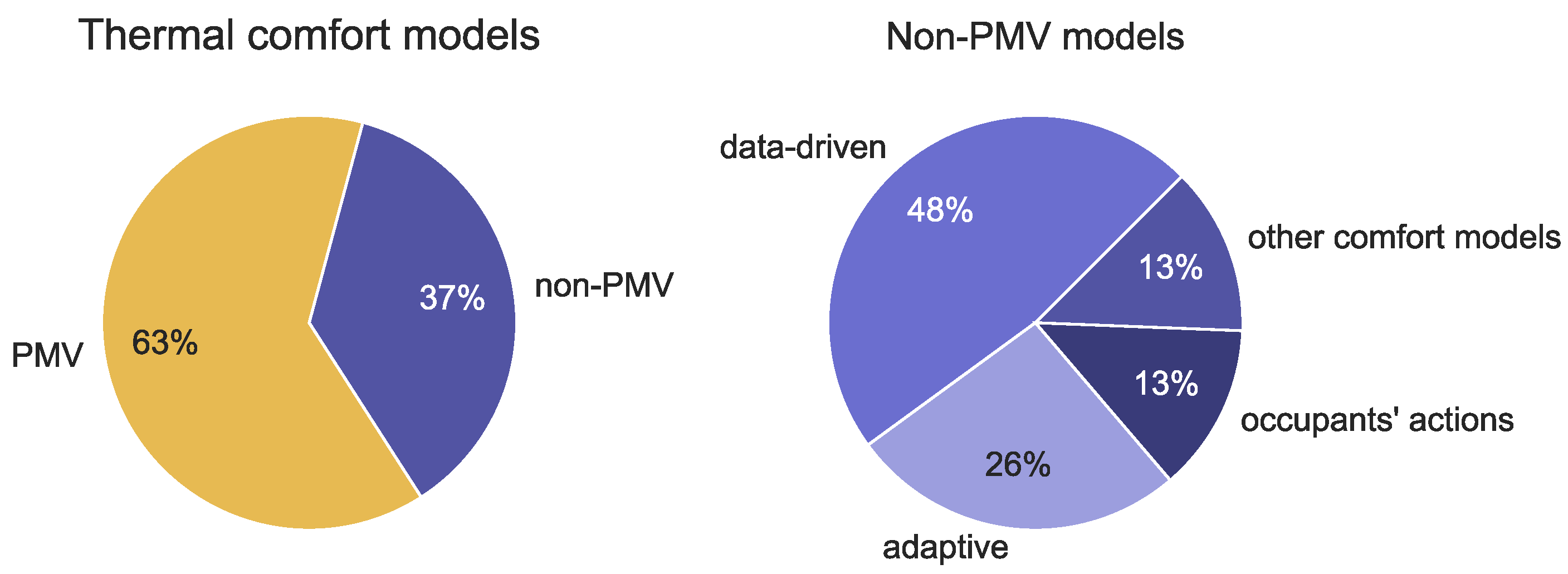 Applsci 12 05473 g008