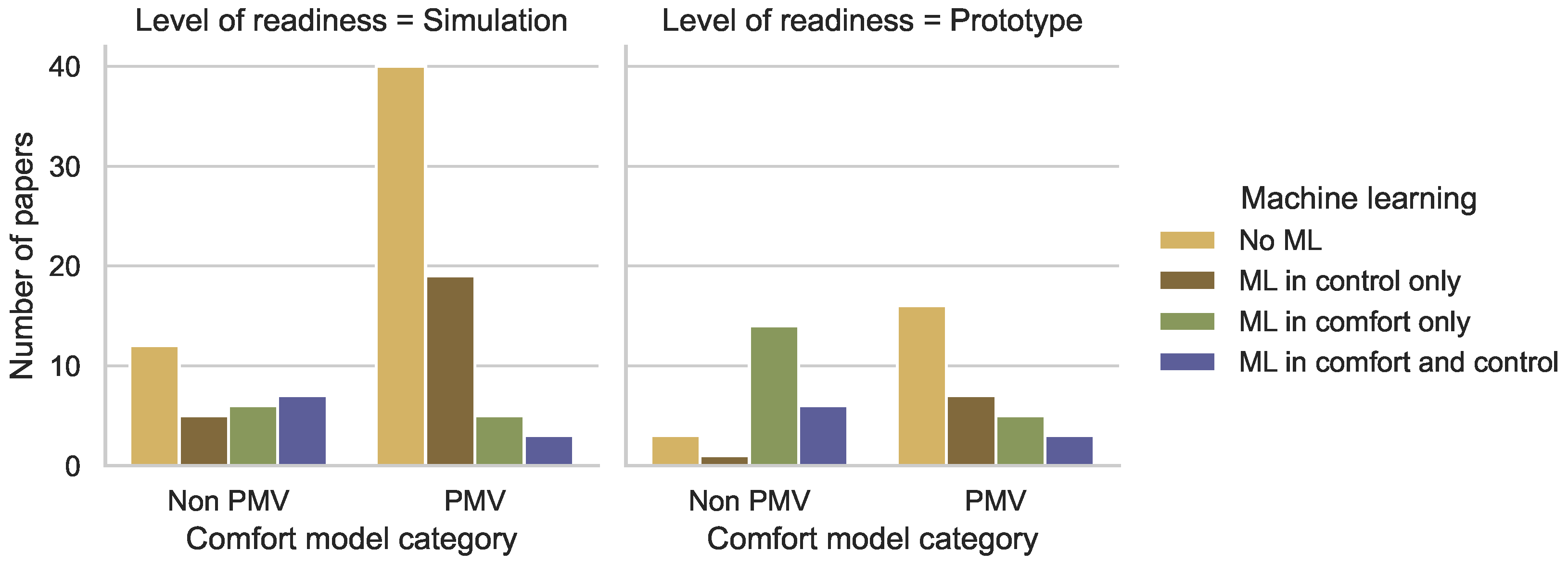 Applsci 12 05473 g017