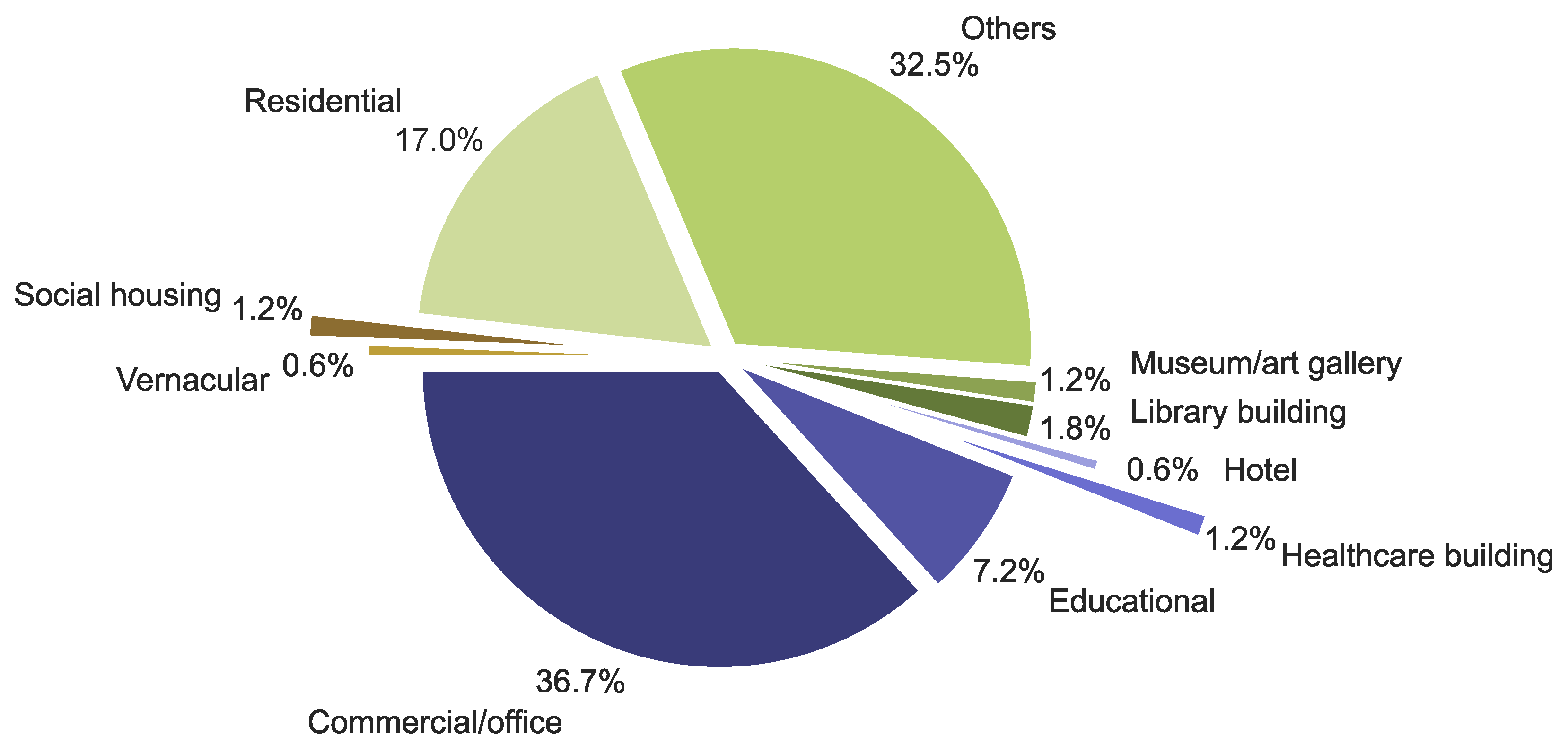 Applsci 12 05473 g018